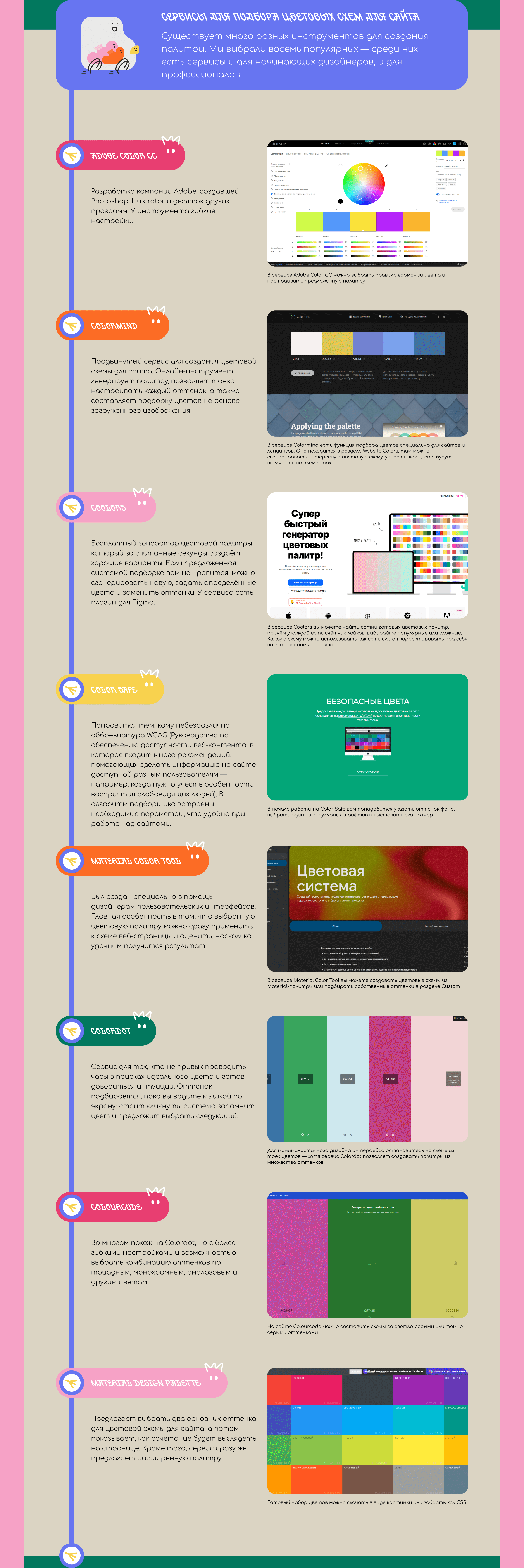 Воробушки / Лонгрид / Оформление ВКонтакте — Изображение №6 — Интерфейсы, Графика на Dprofile