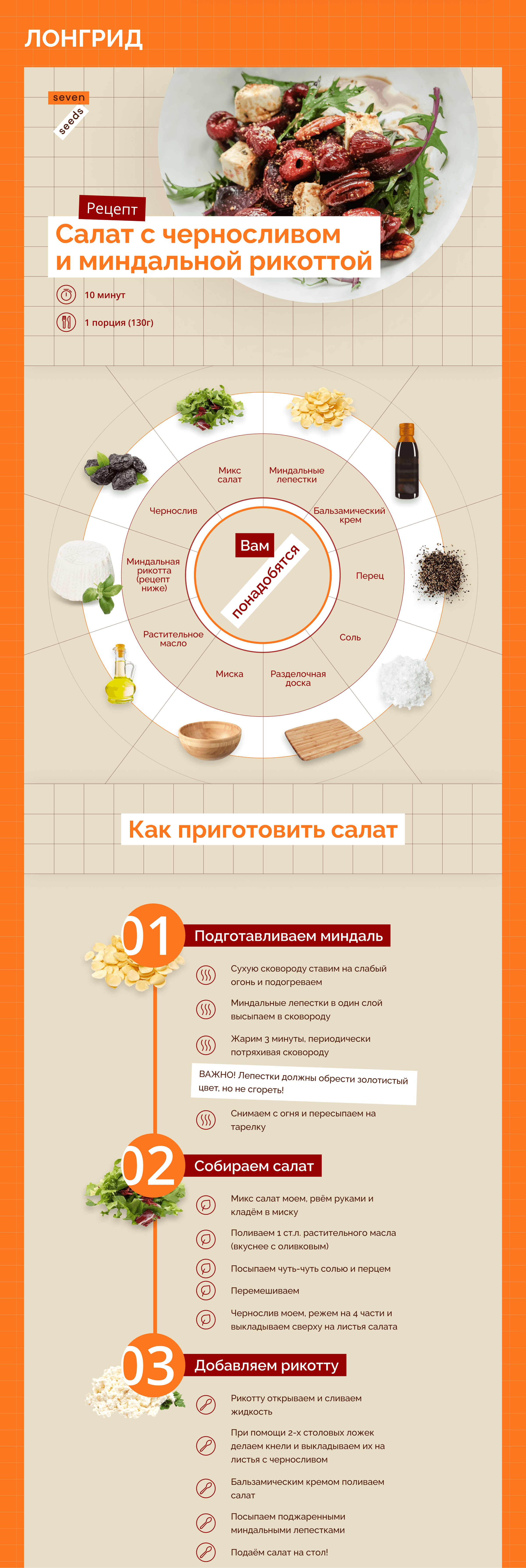 Кулинарная школа Seven seeds / Лендинг / Лонгрид — Изображение №7 — Интерфейсы, Графика на Dprofile
