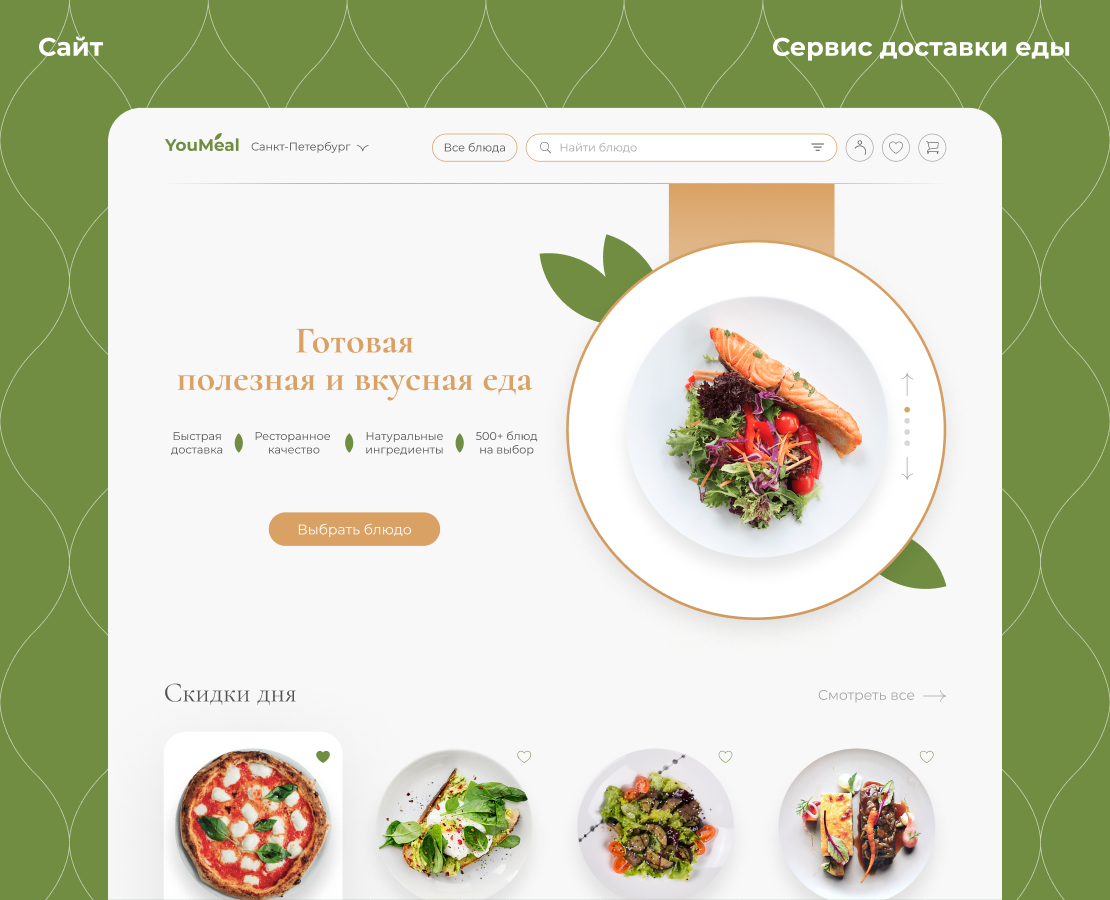 Сервис доставки готовой еды YouMeal / Сайт — Интерфейсы на Dprofile