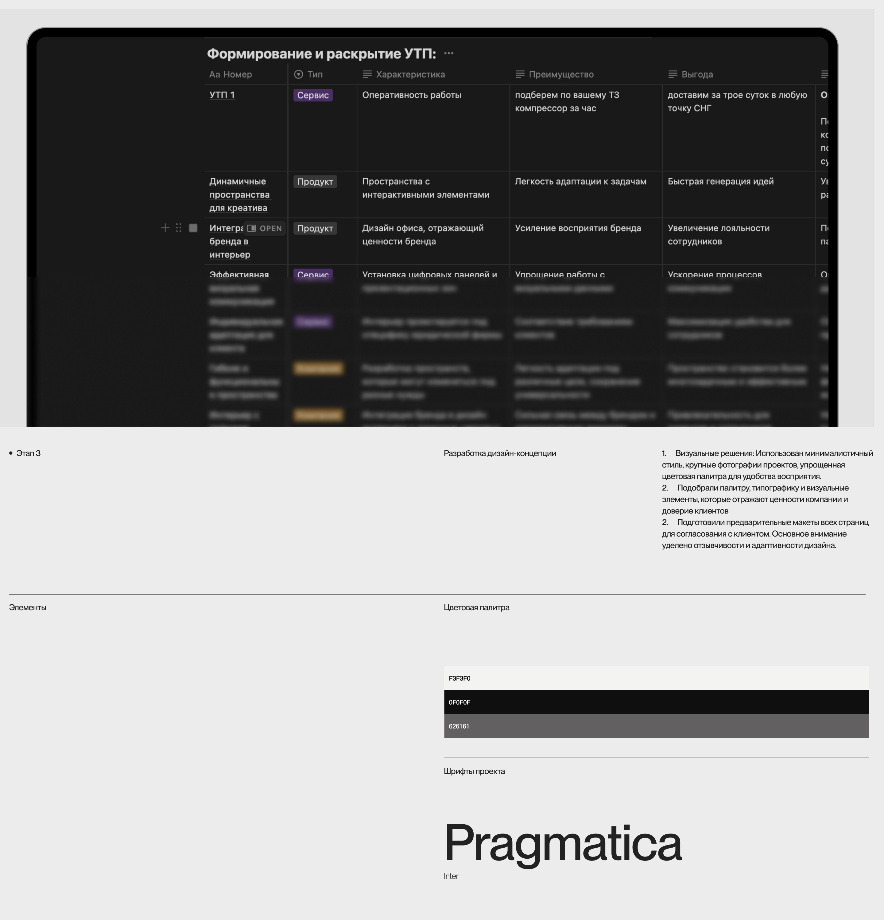 STUDIO DESIGN S — Изображение №7 — Интерфейсы, Брендинг на Dprofile