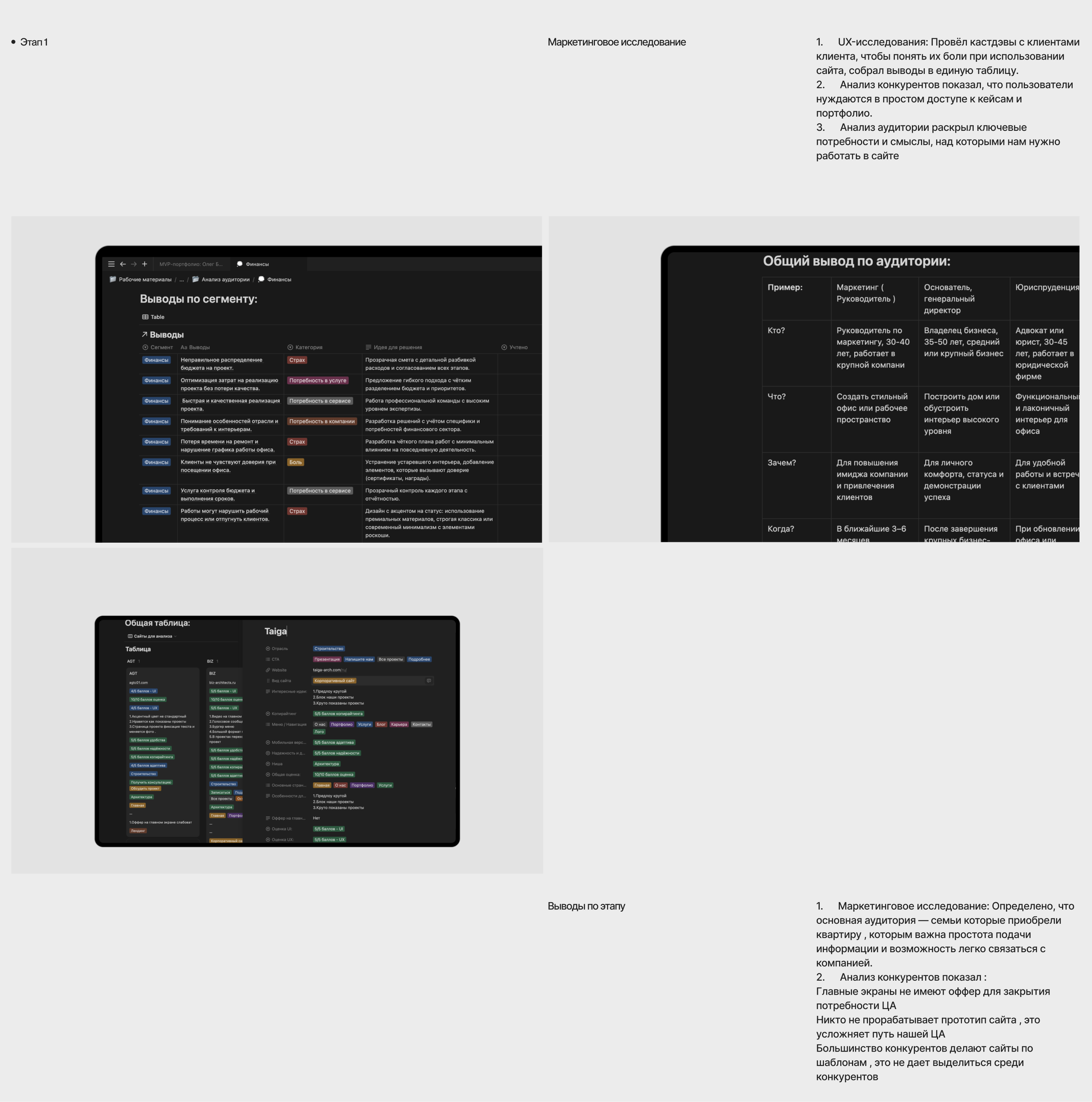 STUDIO DESIGN S — Изображение №4 — Интерфейсы, Брендинг на Dprofile