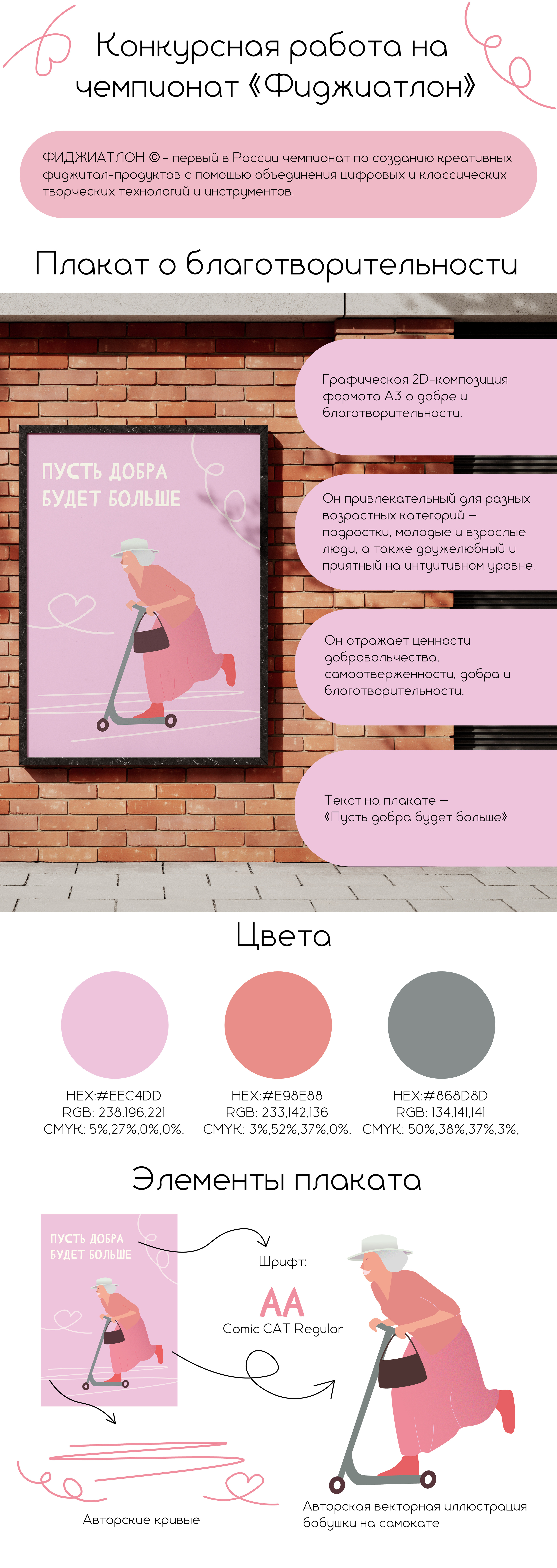 Плакат о добре — Изображение №1 — Иллюстрация, Графика на Dprofile