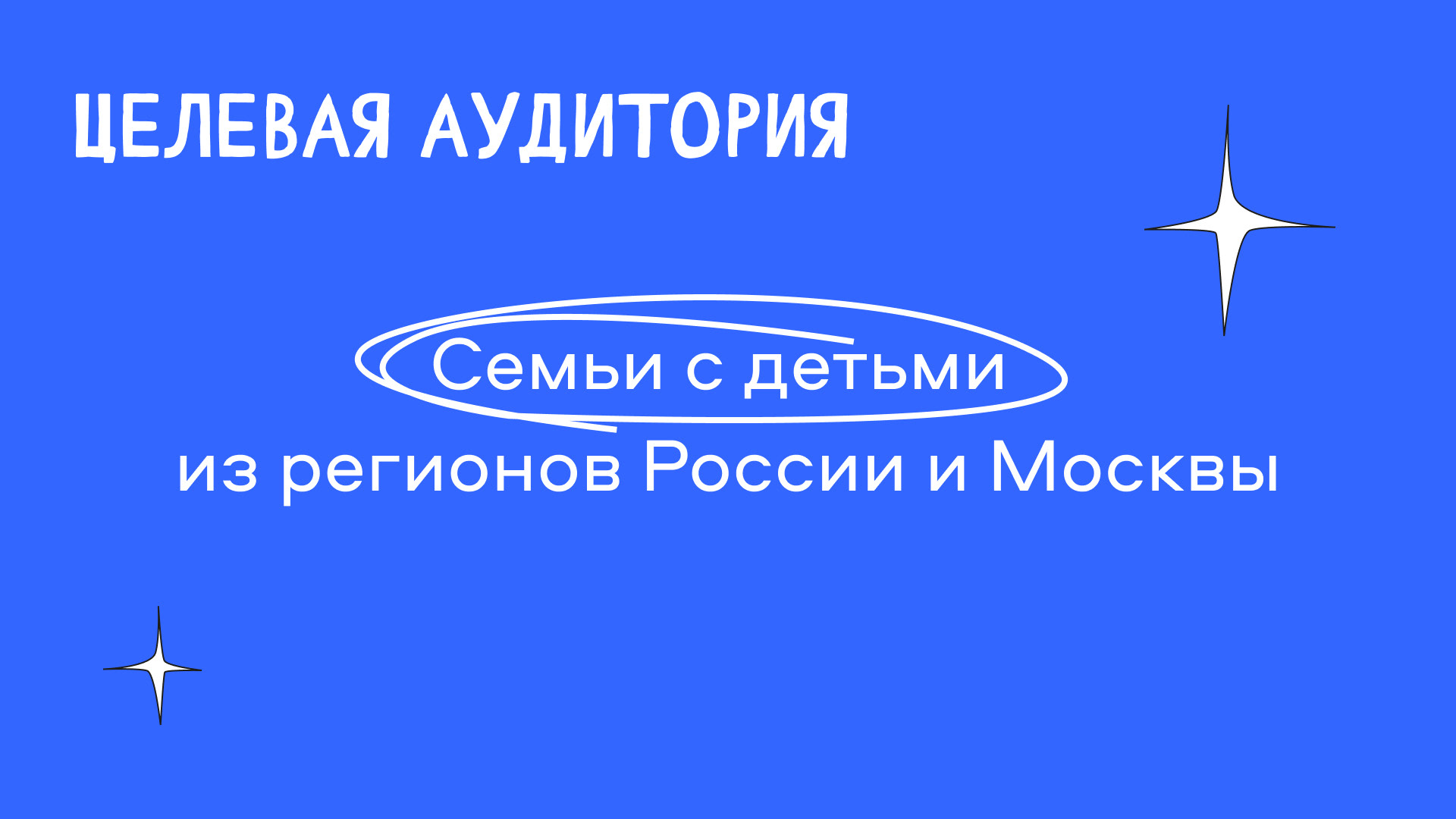 Мерч программы "Играй в Москву" — Изображение №5 — Брендинг, Иллюстрация на Dprofile