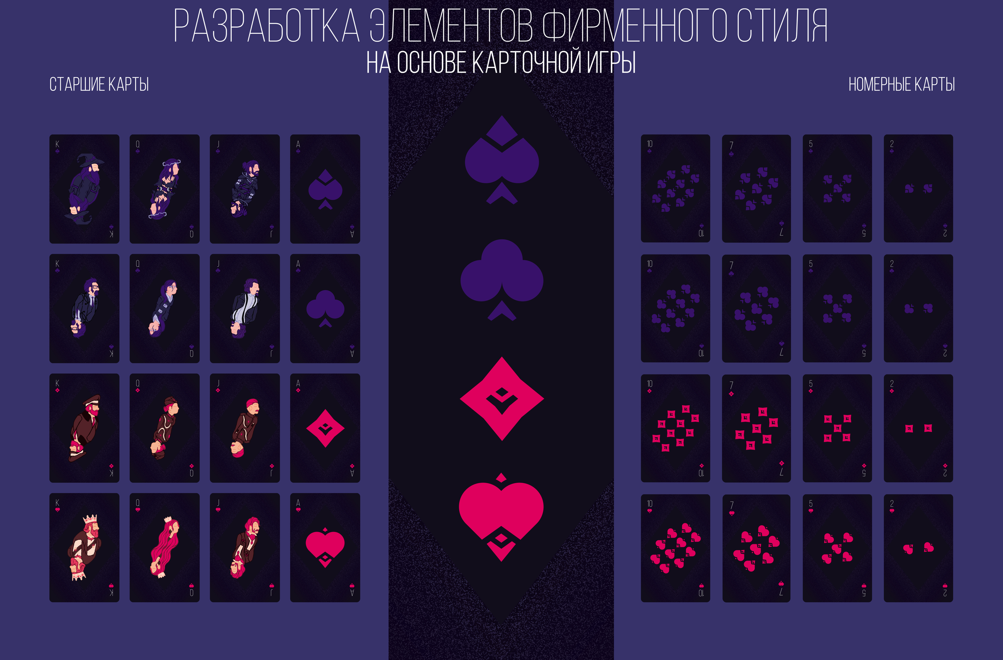 Концепт-дизайн карточной колоды "Сквозь века" — Изображение №1 — Иллюстрация на Dprofile