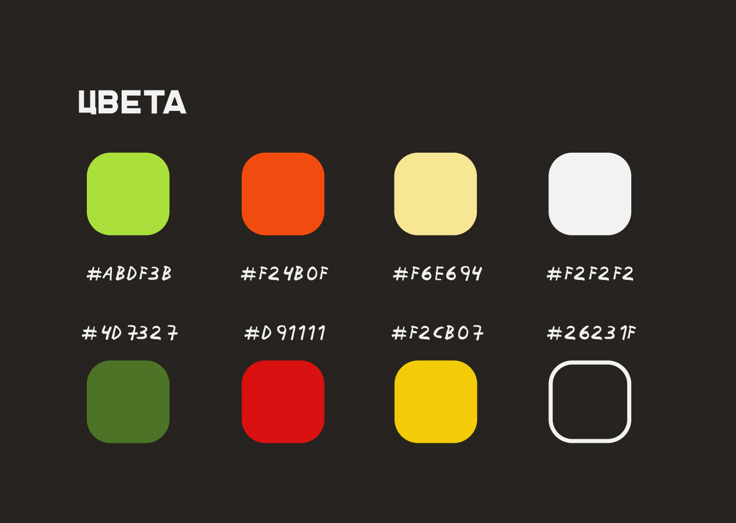 Огненный подорожник — Изображение №7 — Брендинг на Dprofile