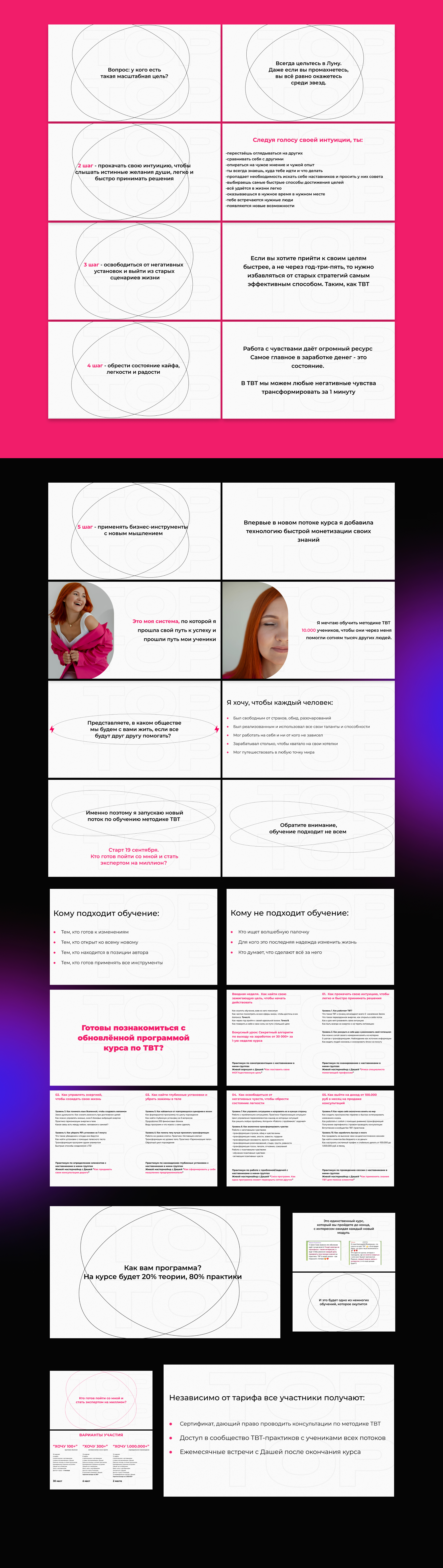 ПРЕЗЕНТАЦИЯ ДЛЯ ВЕБИНАРА — Изображение №6 — Интерфейсы на Dprofile