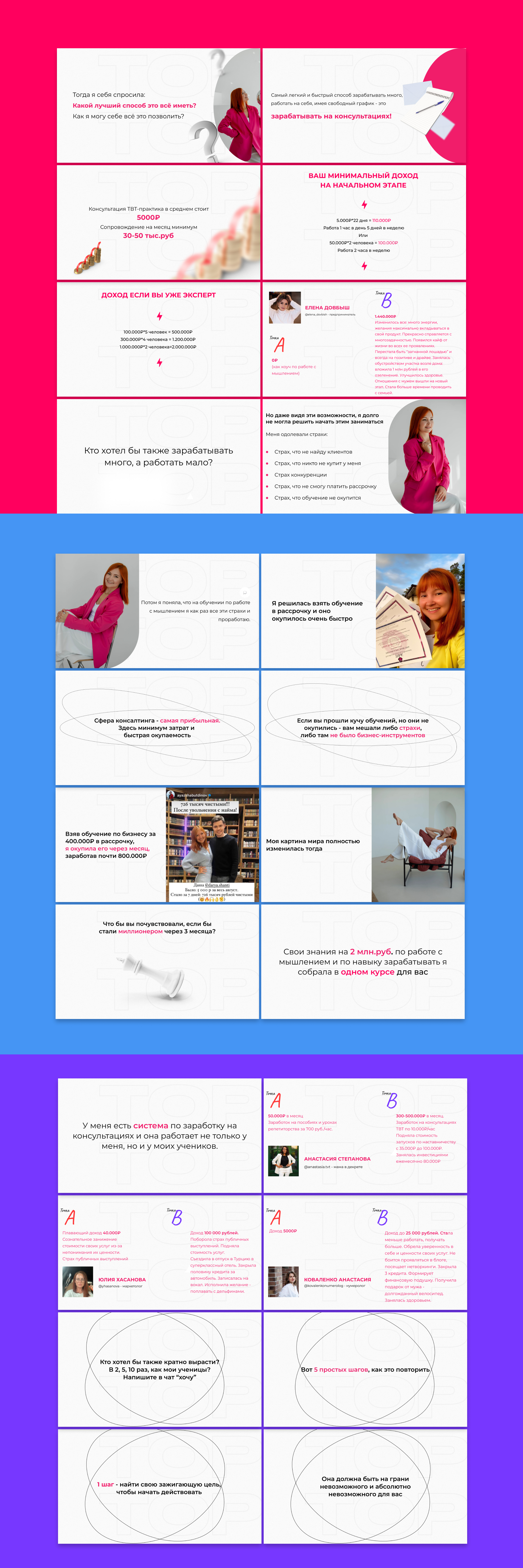 ПРЕЗЕНТАЦИЯ ДЛЯ ВЕБИНАРА — Изображение №5 — Интерфейсы на Dprofile