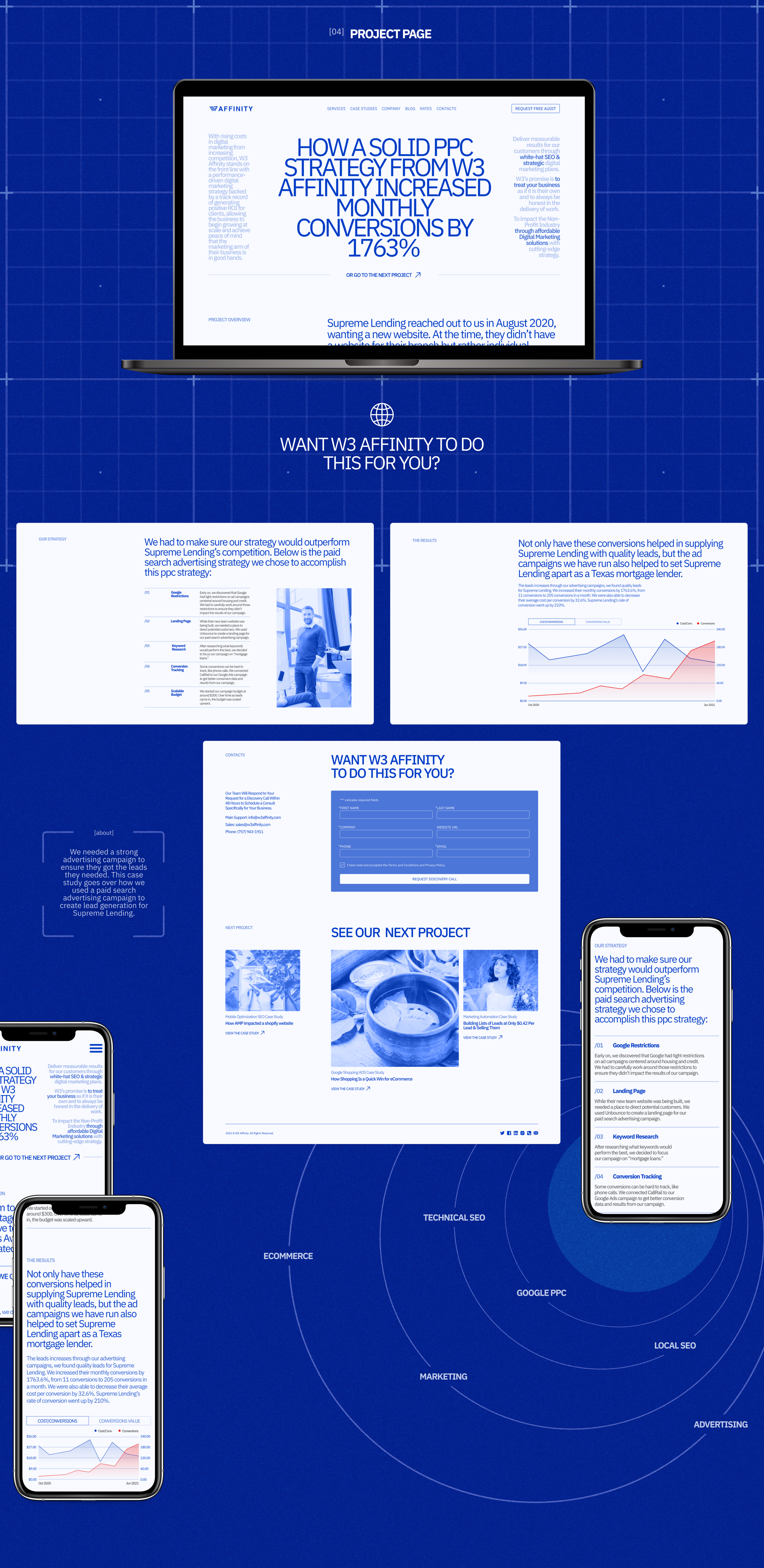 W3 Affinity | Corporate website redesign — Изображение №8 — Интерфейсы, Брендинг на Dprofile
