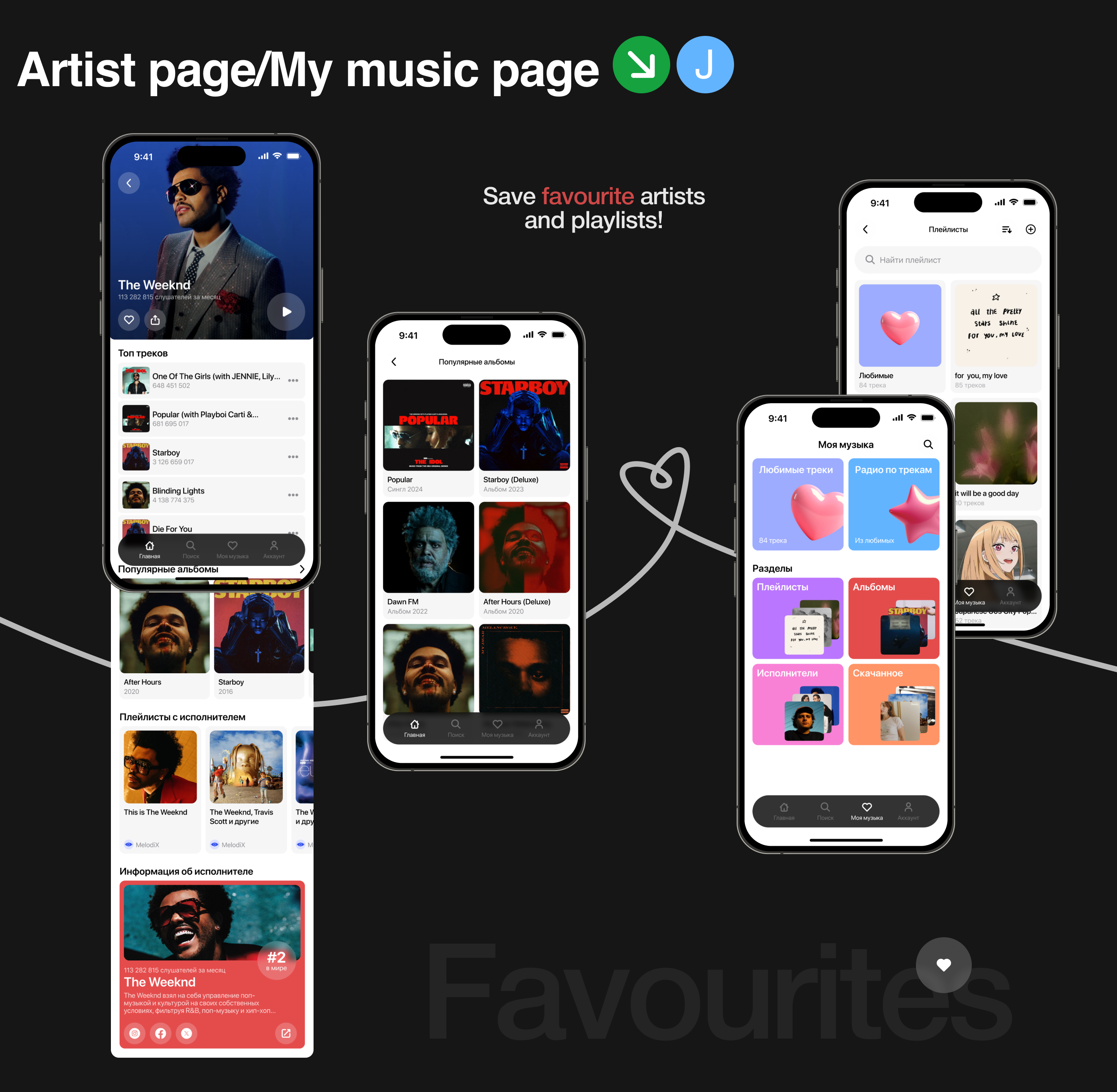 MelodiX | Mobile App — Изображение №12 — Интерфейсы на Dprofile