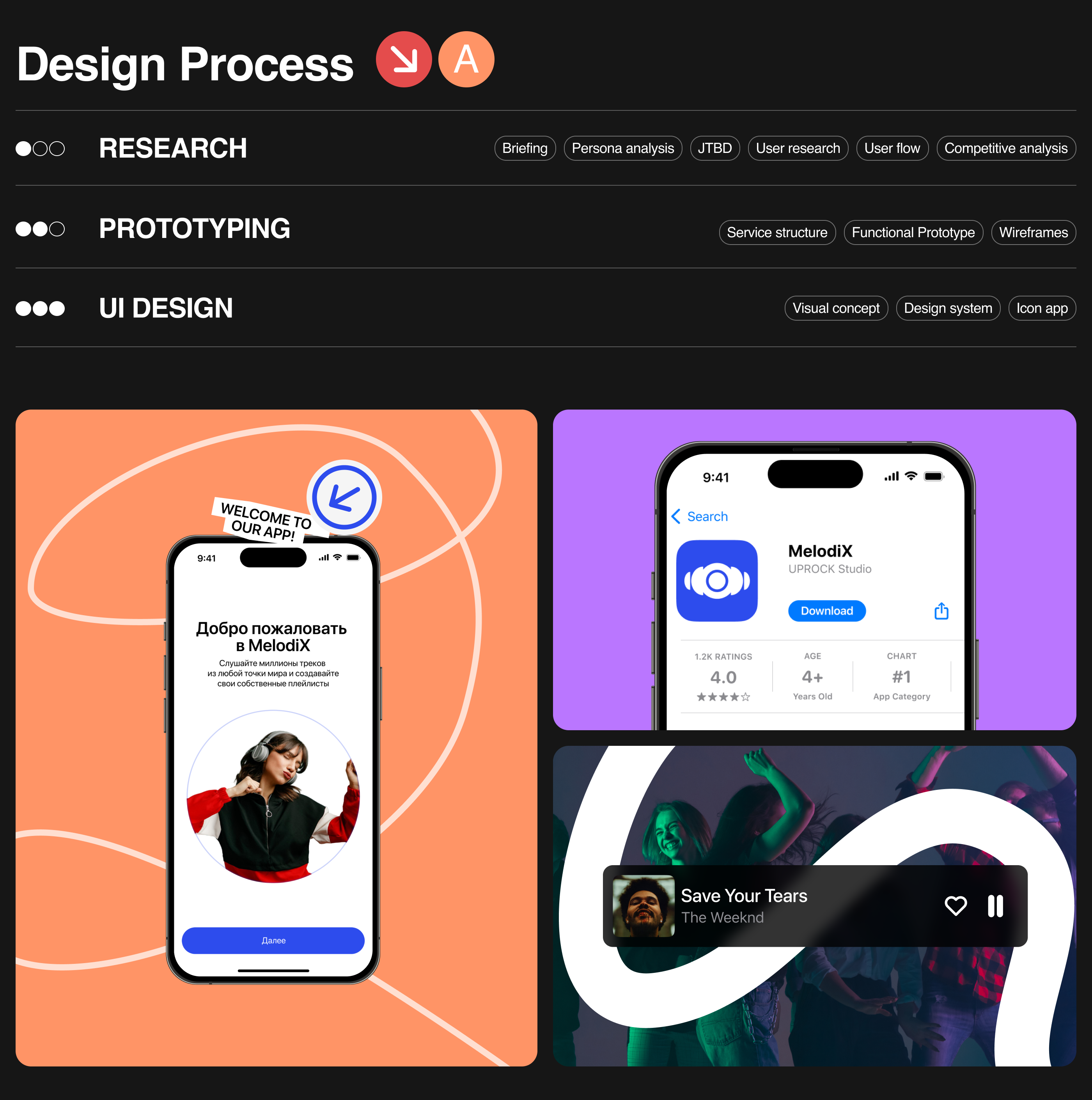 MelodiX | Mobile App — Изображение №2 — Интерфейсы на Dprofile