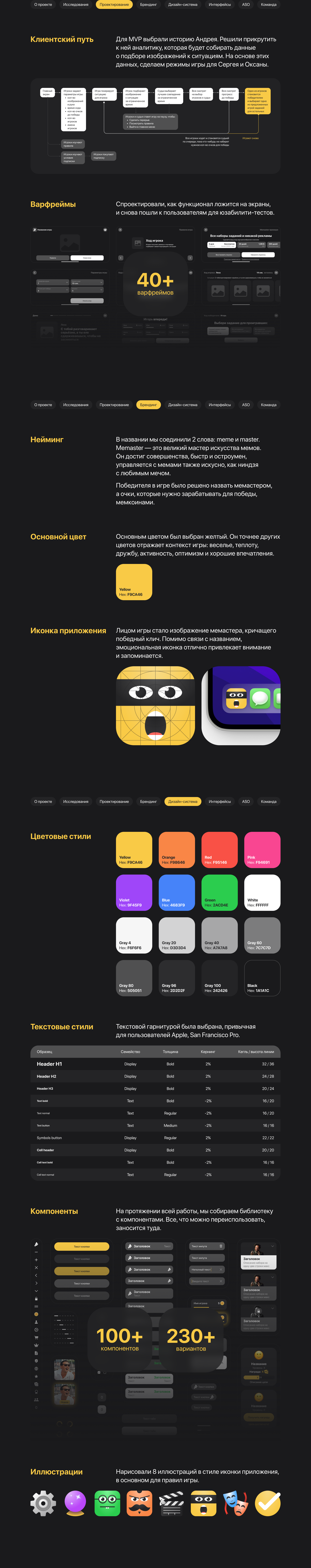 Memaster — Изображение №2 — Интерфейсы, Брендинг на Dprofile