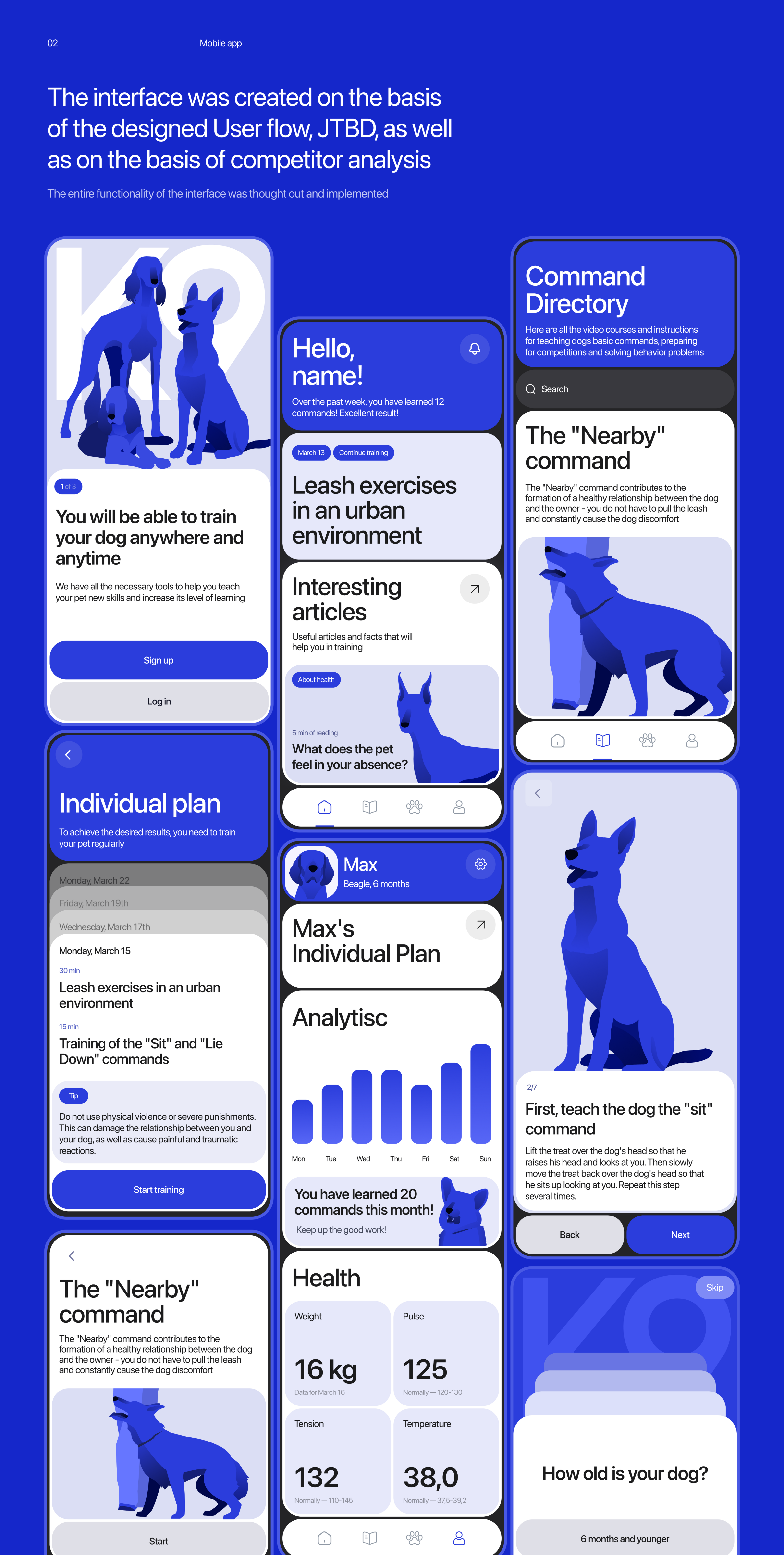 K9 COACH — Изображение №3 — Интерфейсы, Иллюстрация на Dprofile