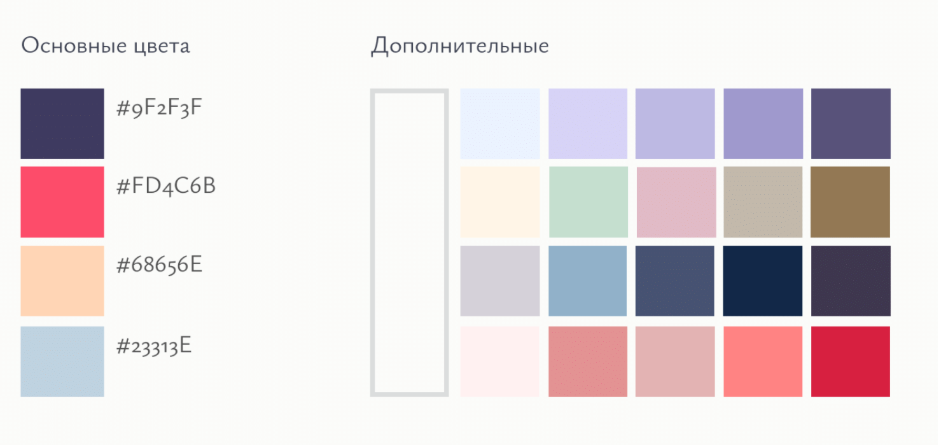 Дизайн коллекции сувениров Музеев Московского Кремля Дворцо… — Изображение №10 — Брендинг, Иллюстрация на Dprofile