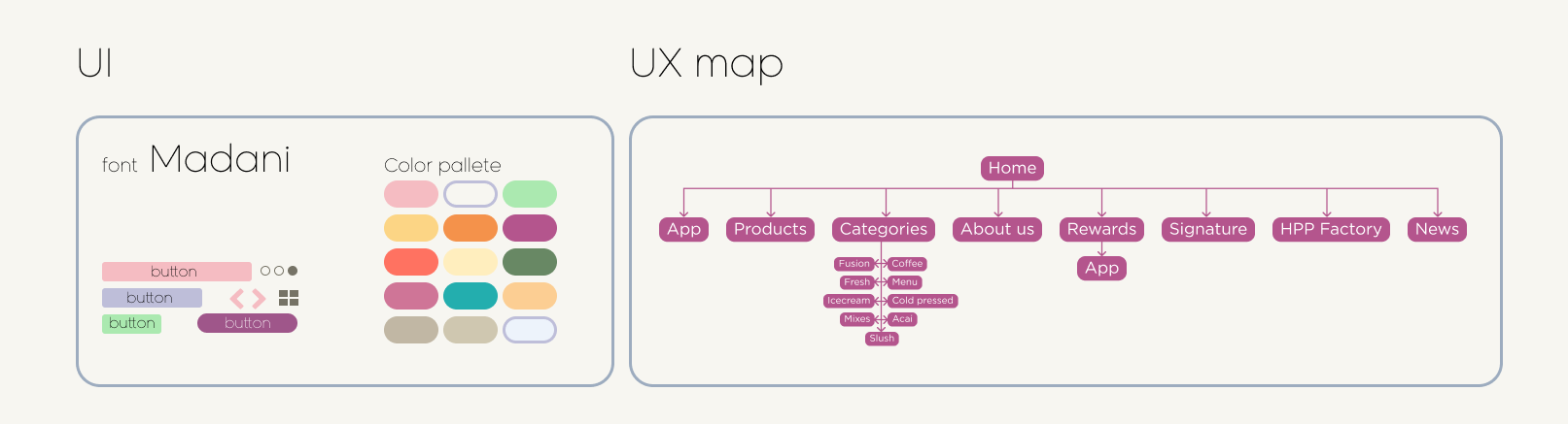 Сайт для Signature — Изображение №3 — Интерфейсы, Брендинг на Dprofile