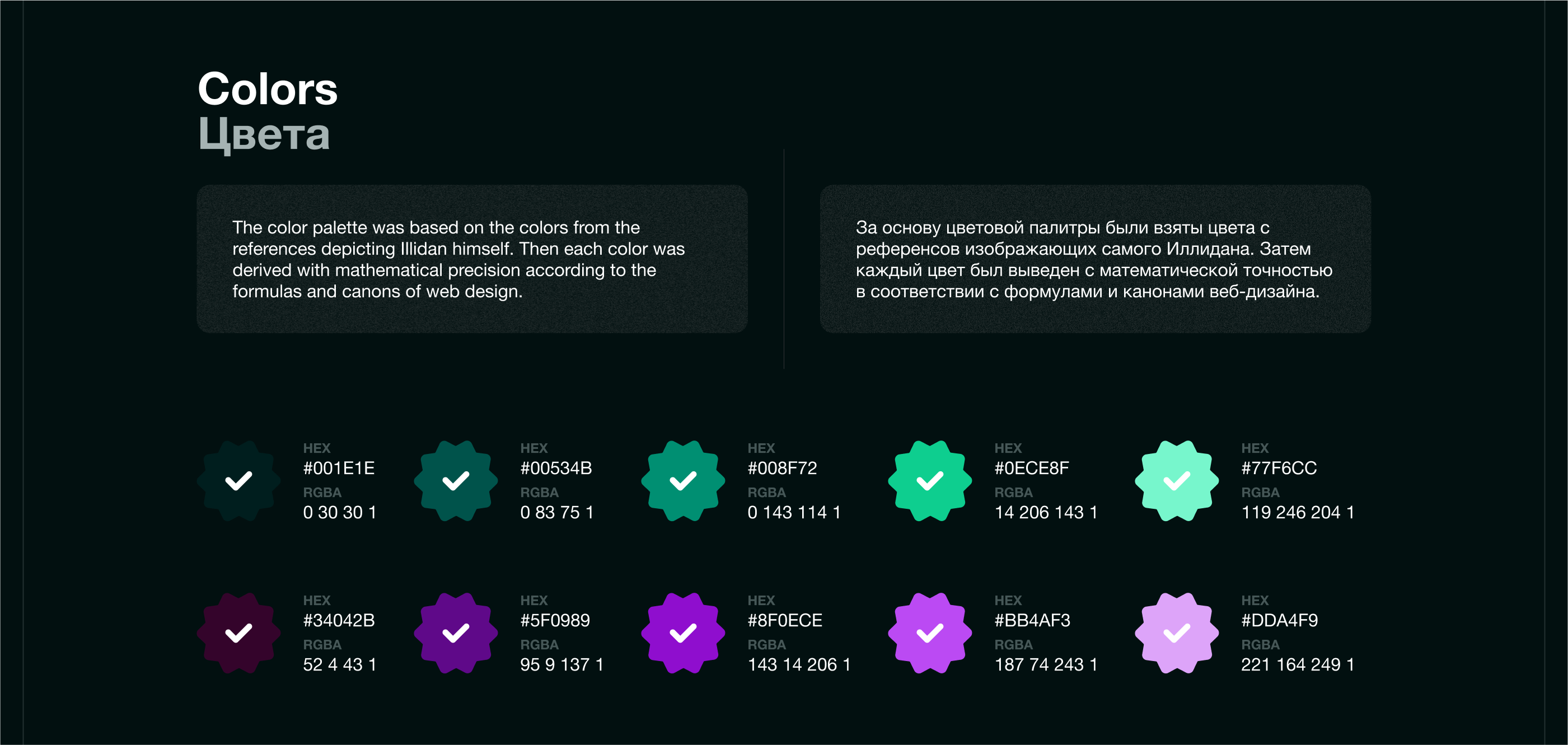 AntiTrainer (Landing Page) — Изображение №4 — Интерфейсы, Маркетинг на Dprofile