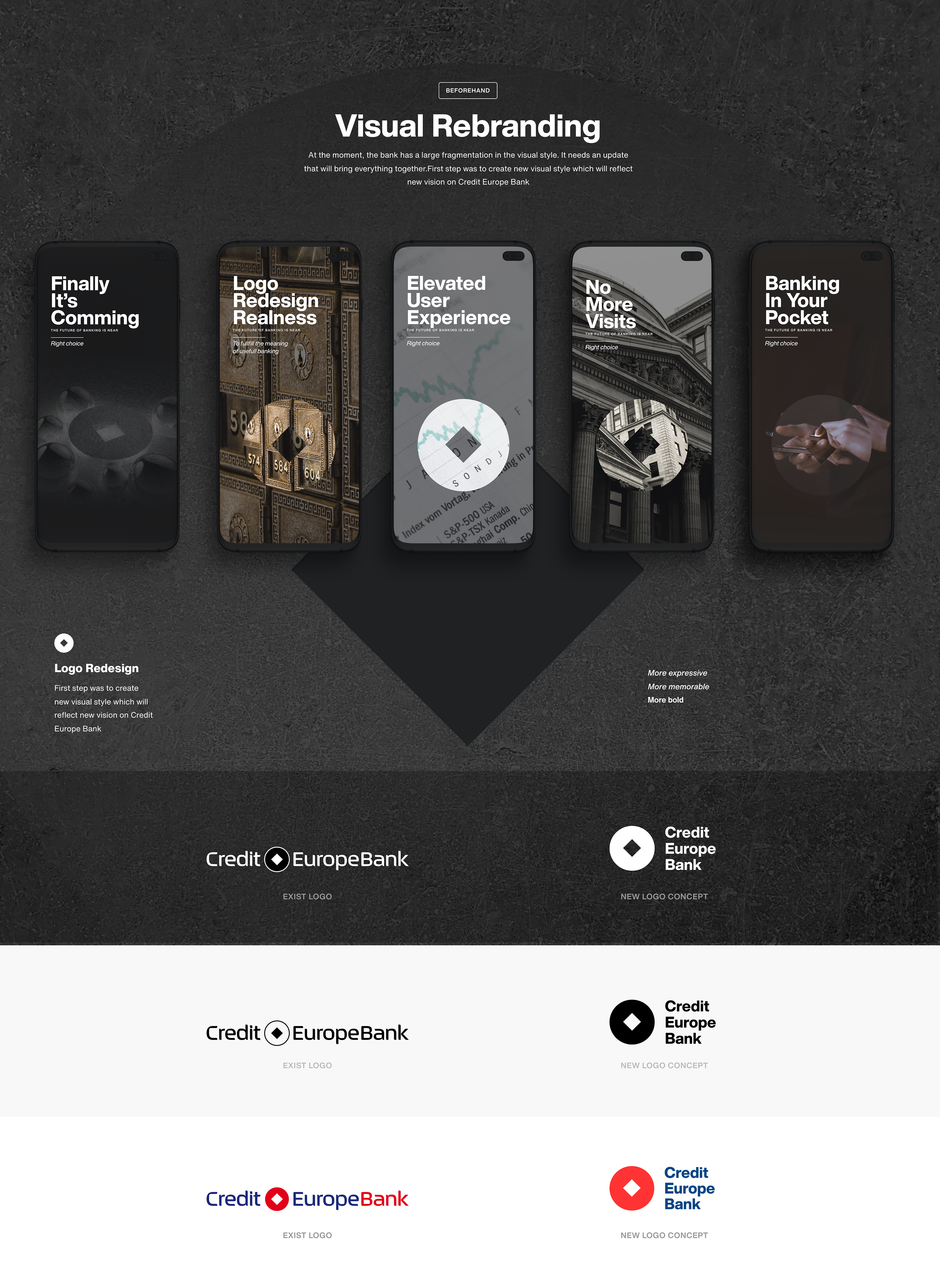 Credit Europe Bank Brand Identity & Website & App — Изображение №2 — Интерфейсы, Брендинг на Dprofile