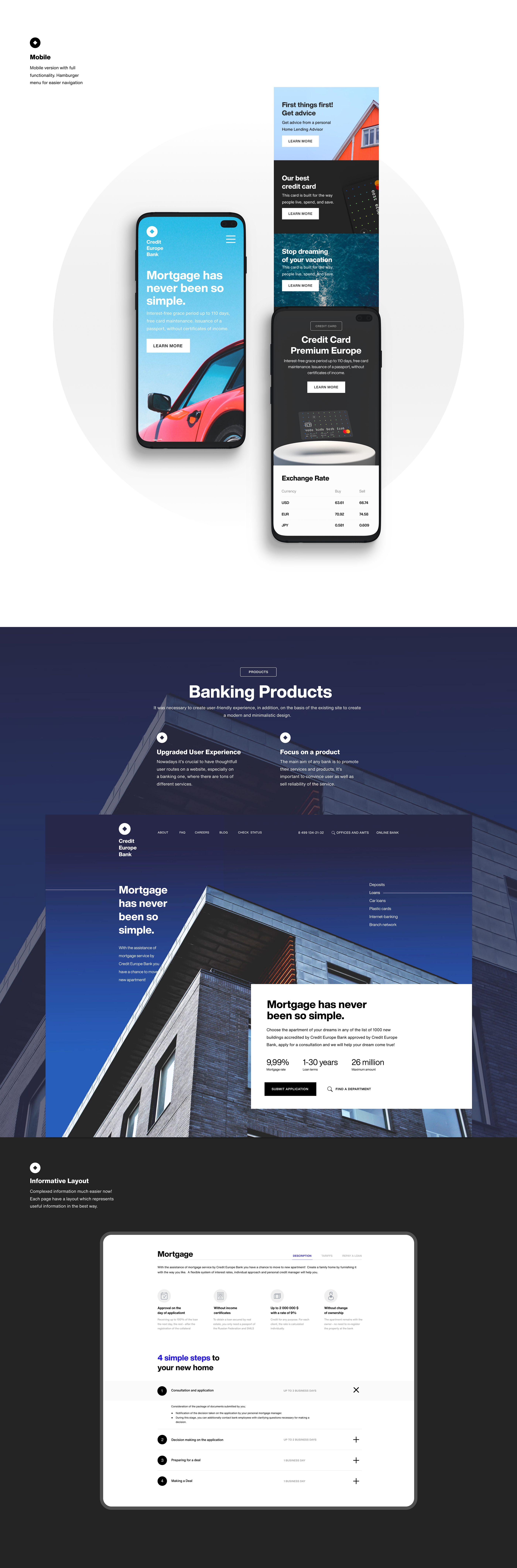 Credit Europe Bank Brand Identity & Website & App — Изображение №5 — Интерфейсы, Брендинг на Dprofile