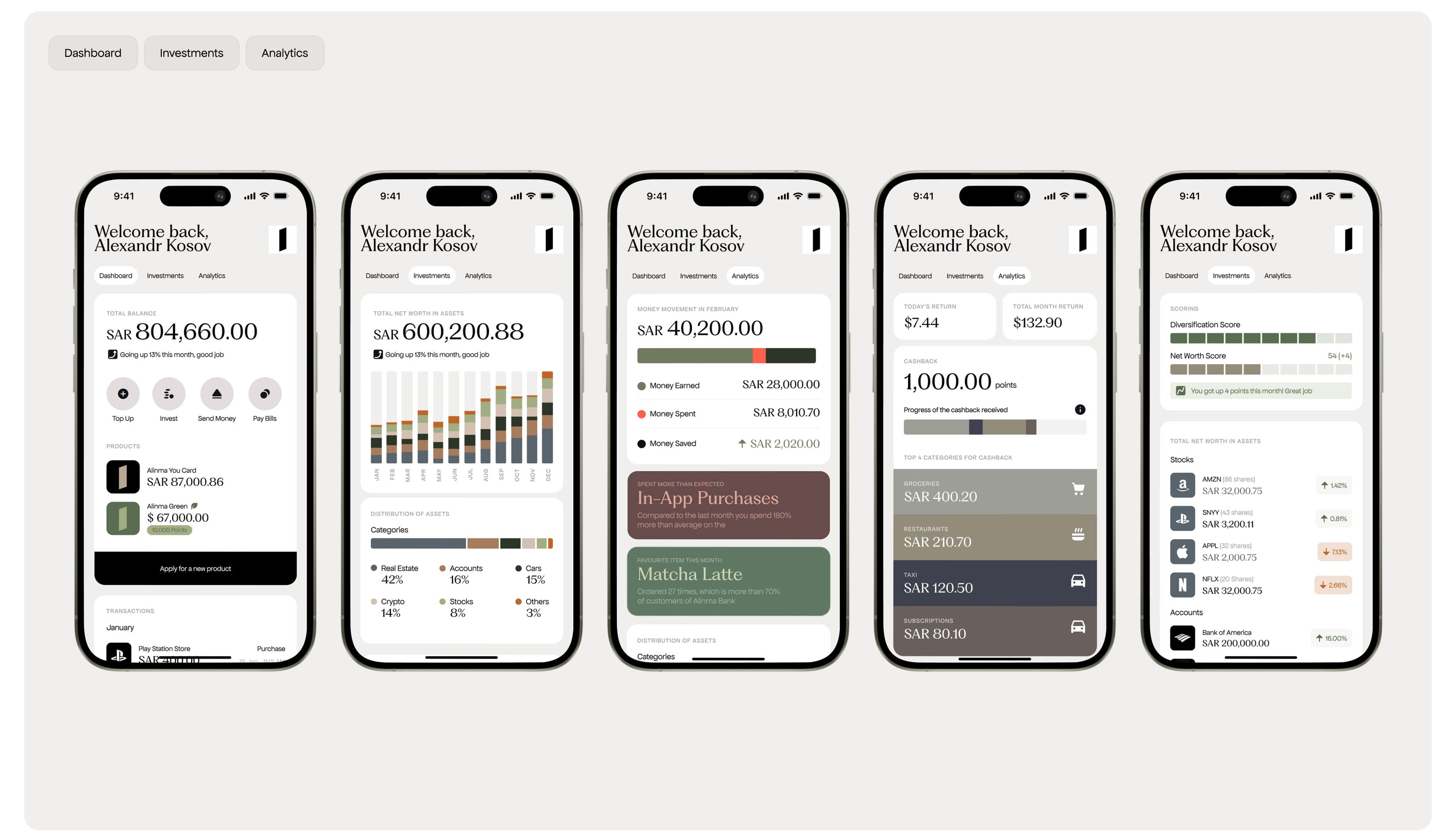 Alinma Bank - Rebranding & Mobile App & Web Design — Изображение №12 — Интерфейсы, Брендинг на Dprofile