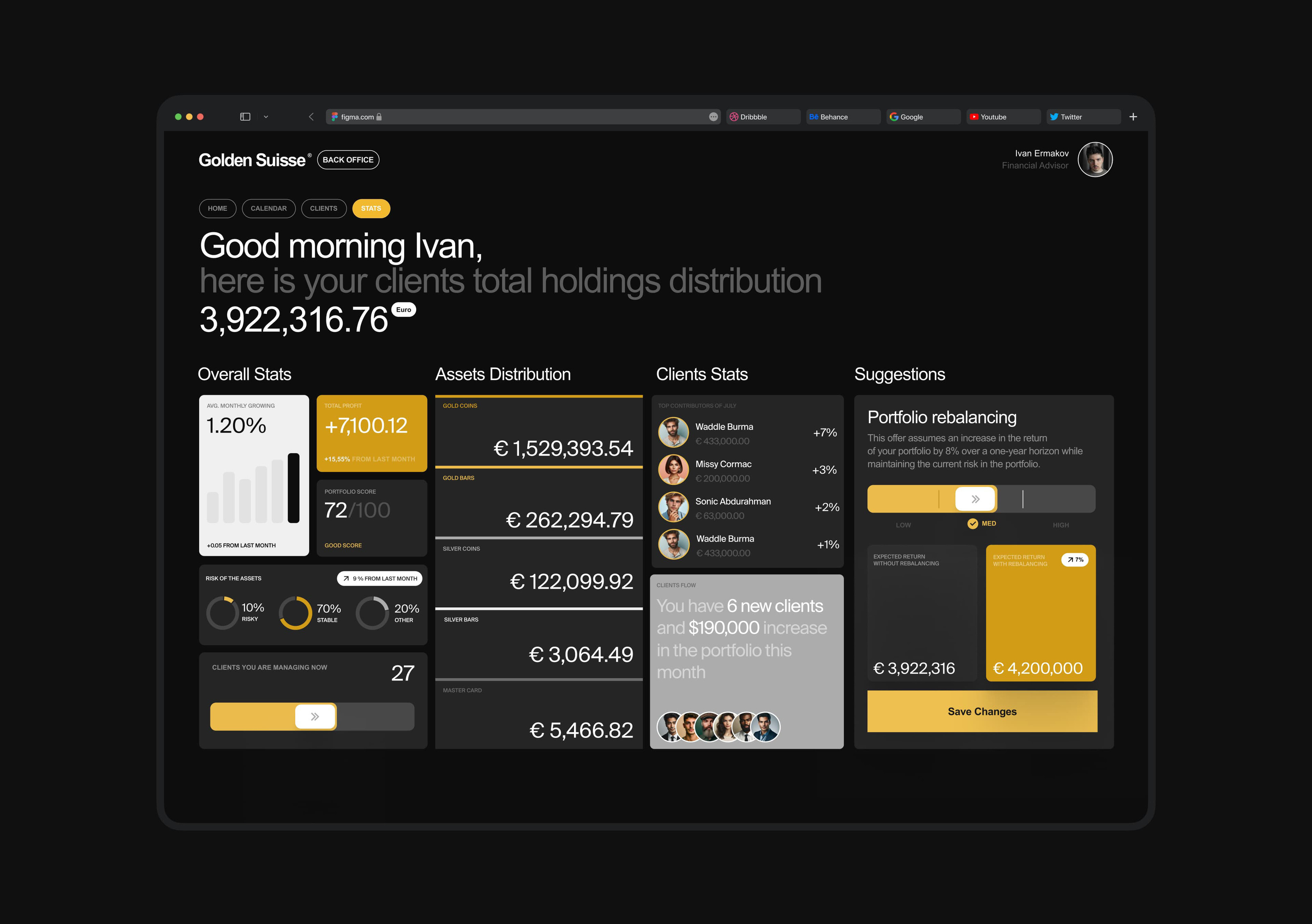 Golden Suisse — Изображение №14 — Интерфейсы, Анимация на Dprofile
