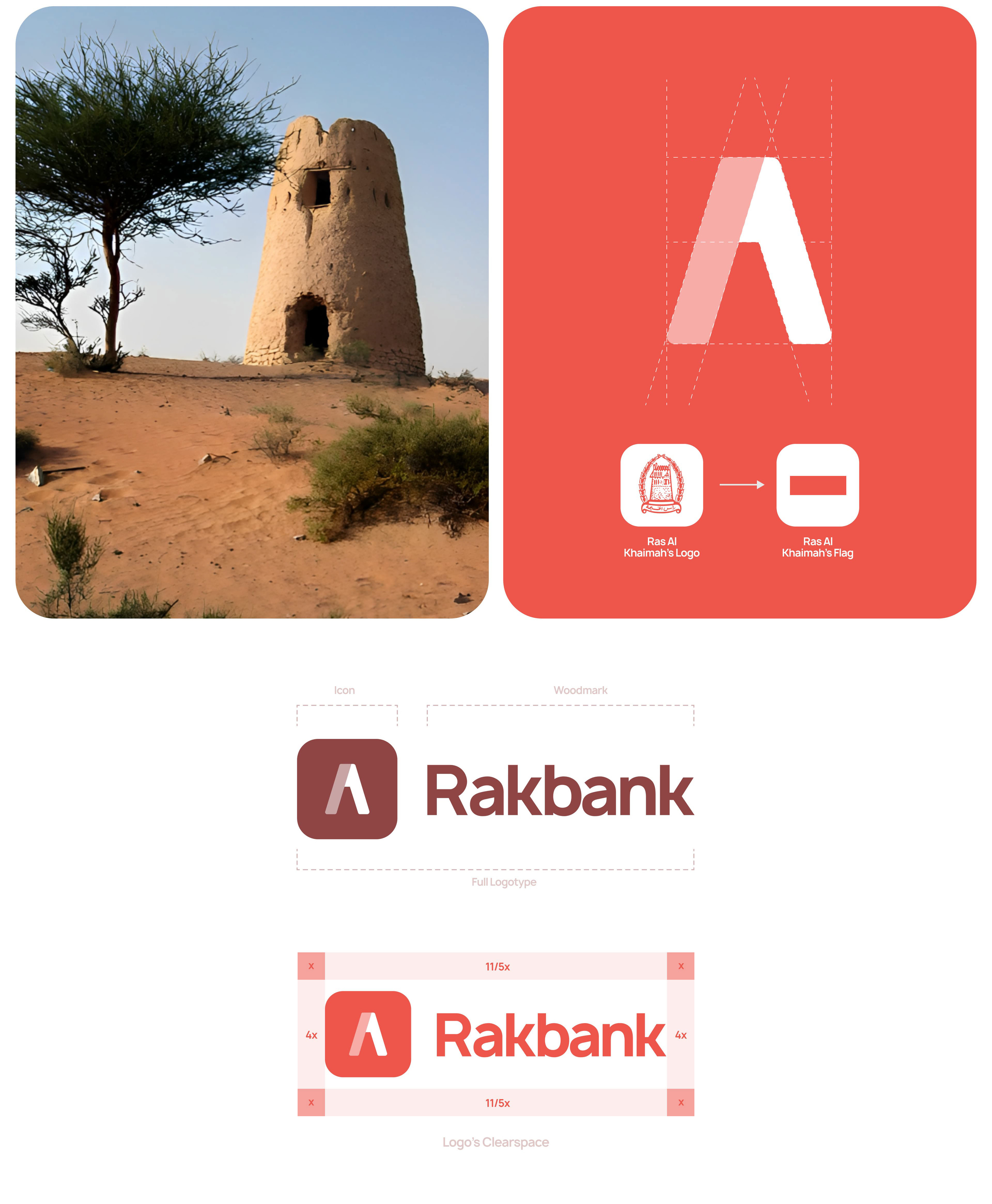 Rakbank — Изображение №2 — Интерфейсы, Брендинг на Dprofile