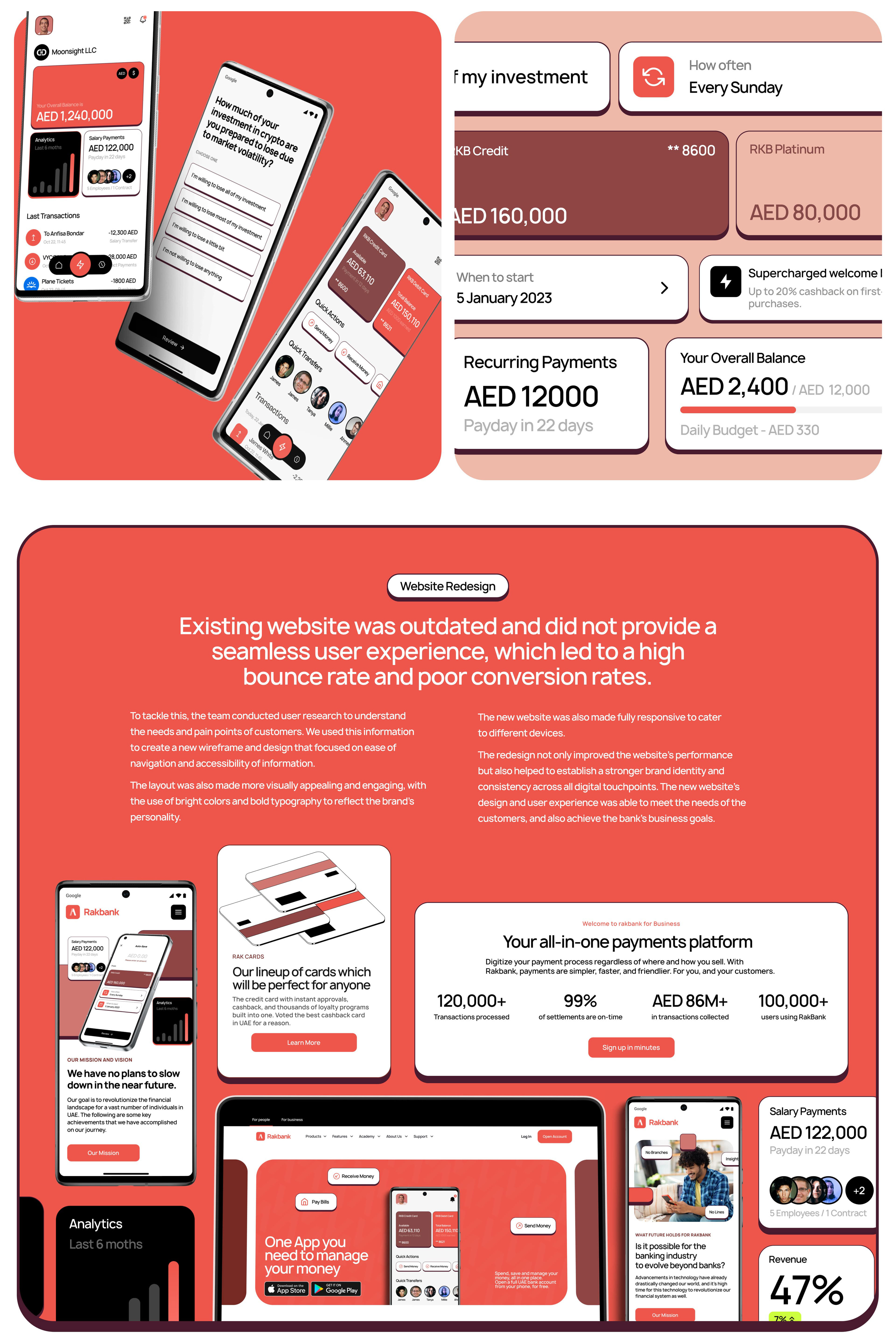 Rakbank — Изображение №13 — Интерфейсы, Брендинг на Dprofile