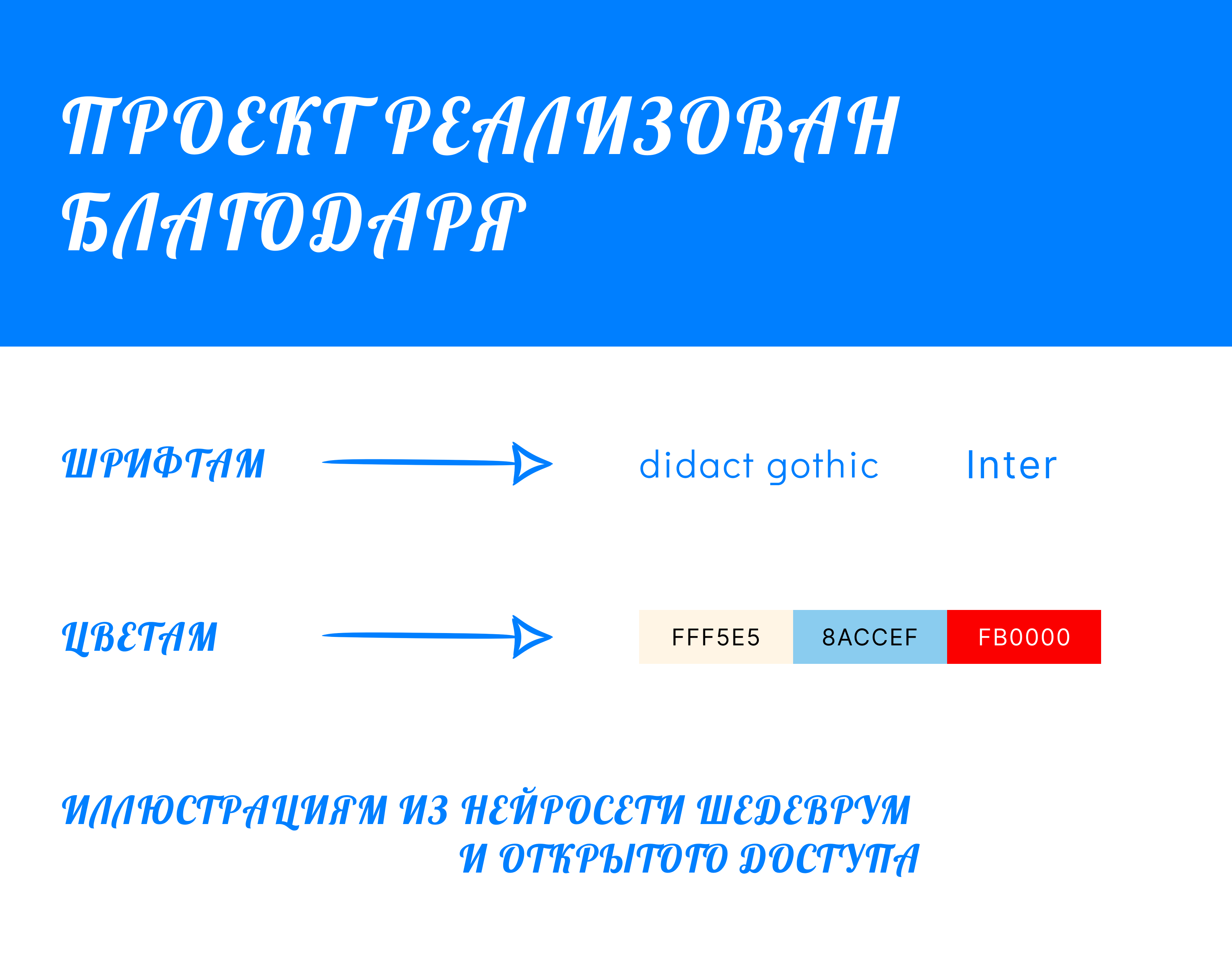 Ребрендинг молока — Изображение №3 — Интерфейсы, Брендинг на Dprofile