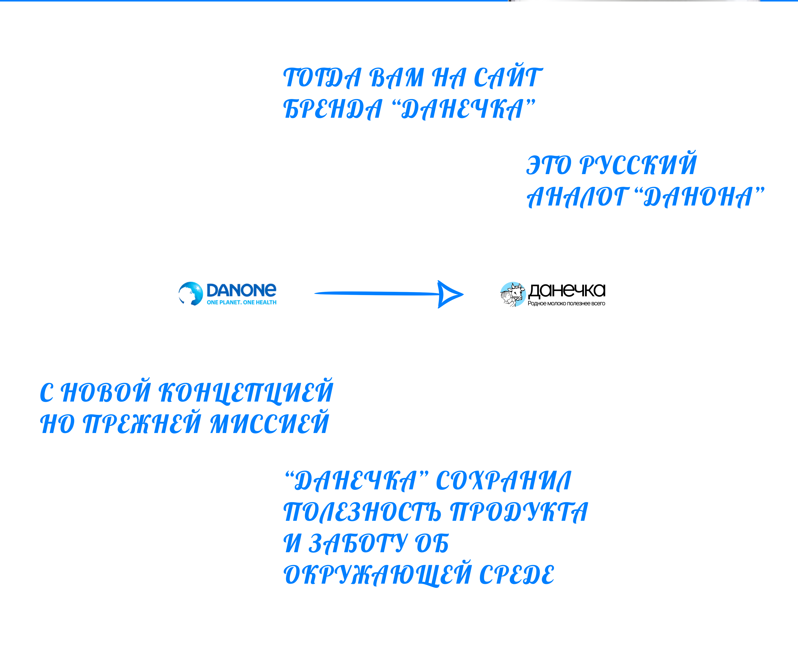 Ребрендинг молока — Изображение №2 — Интерфейсы, Брендинг на Dprofile