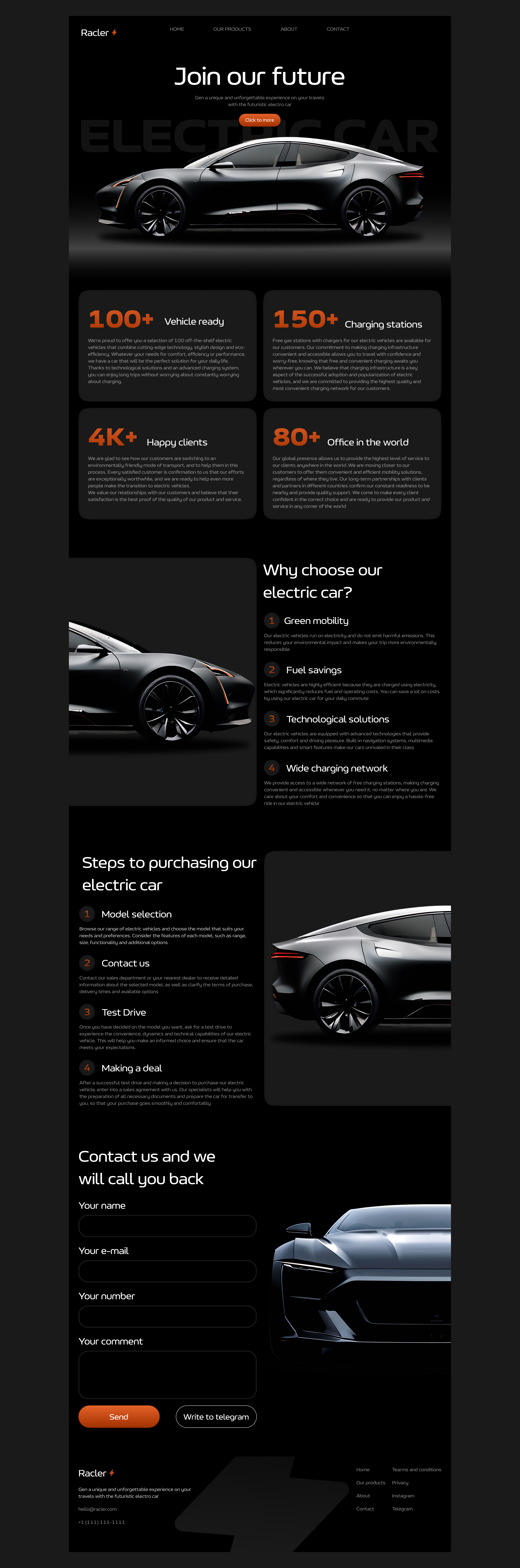 Website for electric cars "Racer" — Изображение №1 — Интерфейсы, Брендинг на Dprofile