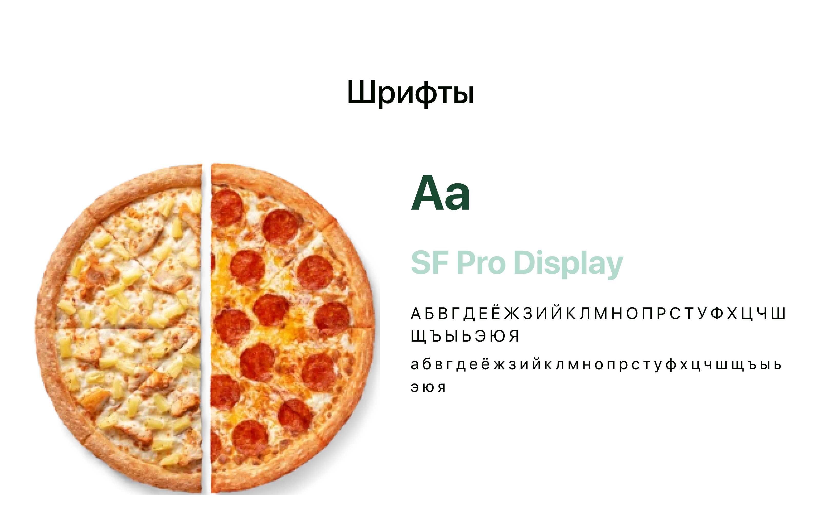 Дизайн концепция мобильного приложения Аппетит — Изображение №8 — Интерфейсы, Брендинг на Dprofile