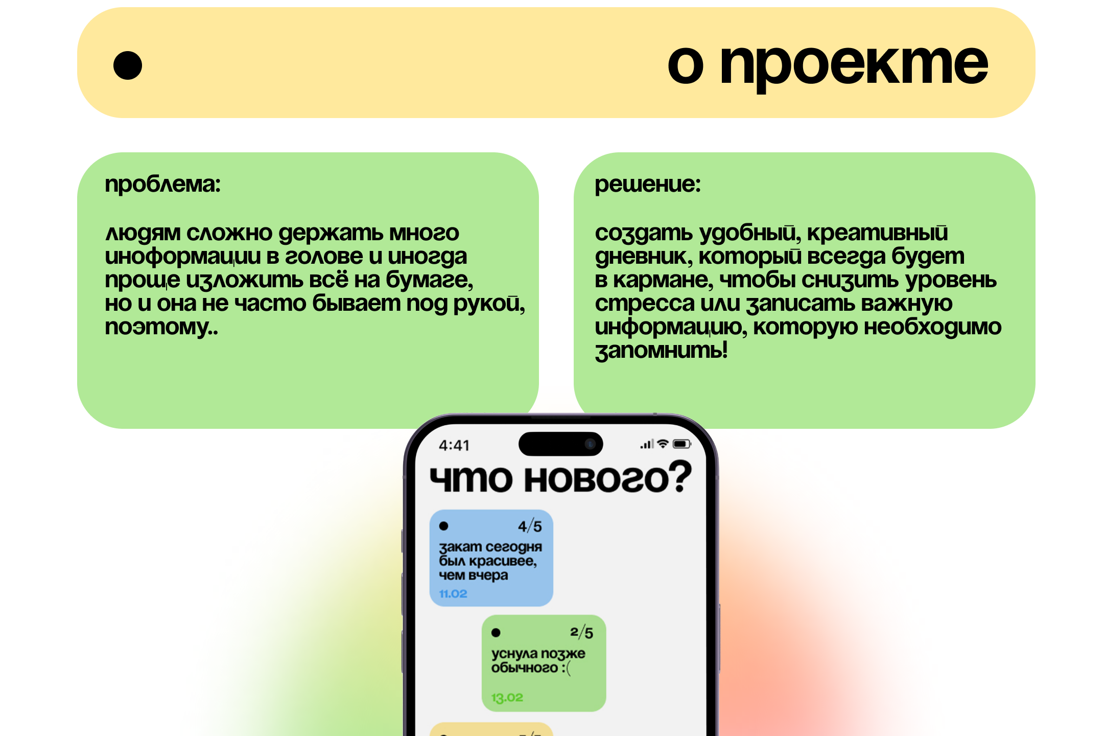 диджитал-дневник "ты?" — Изображение №3 — Интерфейсы, Графика на Dprofile