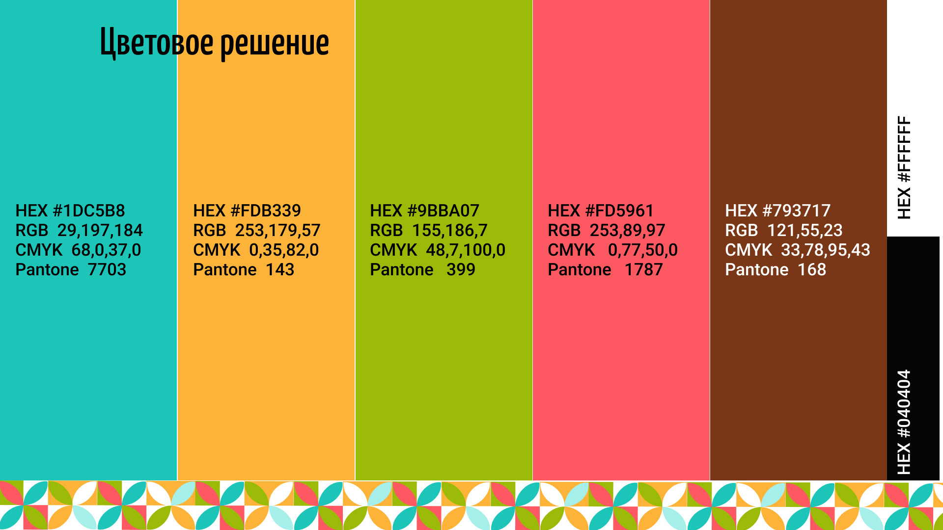 Фирменный стиль всероссийского конкурса — Изображение №7 — Брендинг, Графика на Dprofile