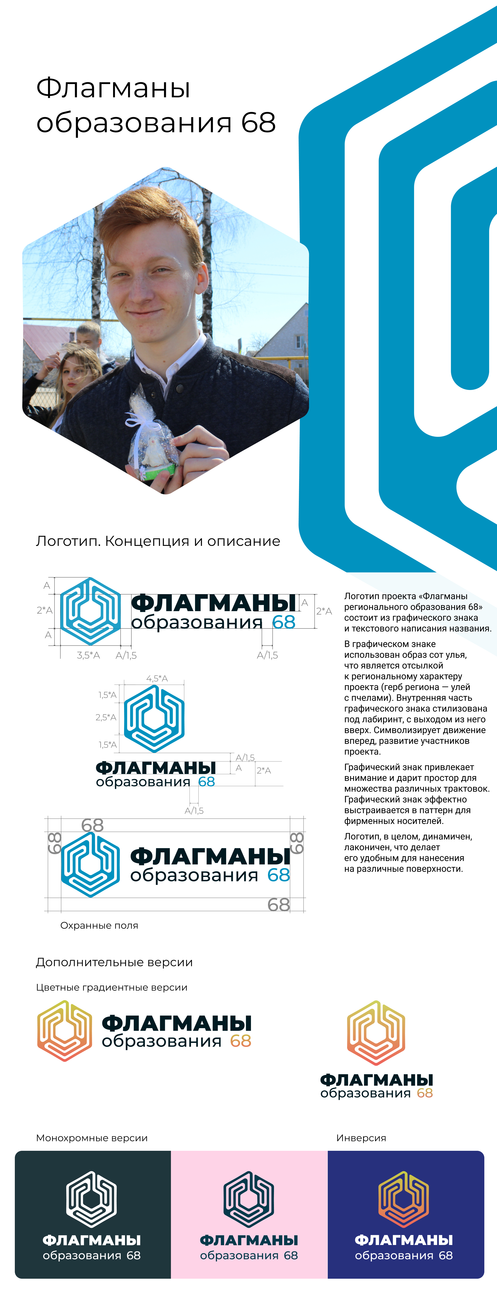Фирменный стиль регионального проекта — Изображение №1 — Брендинг, Графика на Dprofile