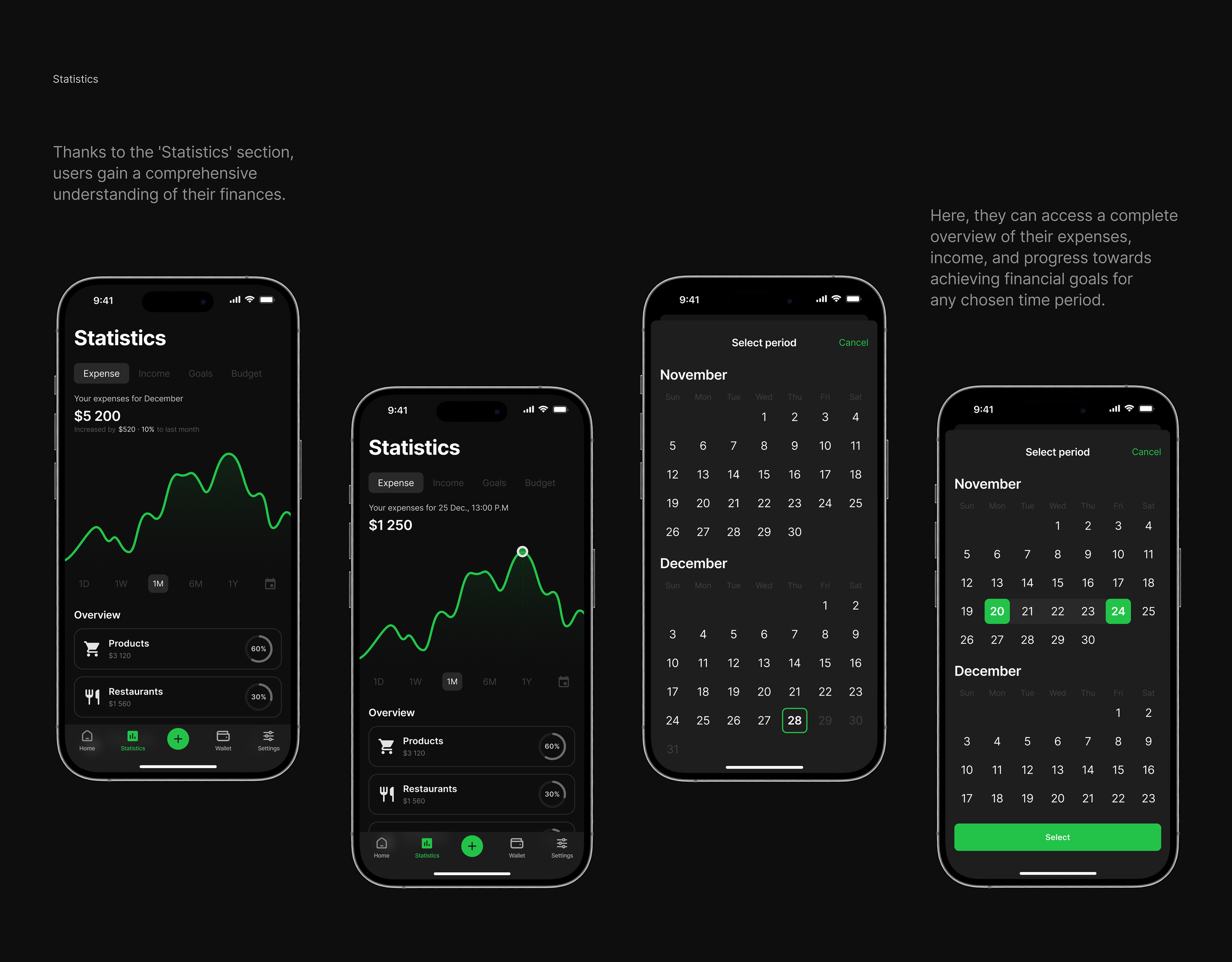 Finance iOS App — Изображение №10 — Интерфейсы на Dprofile
