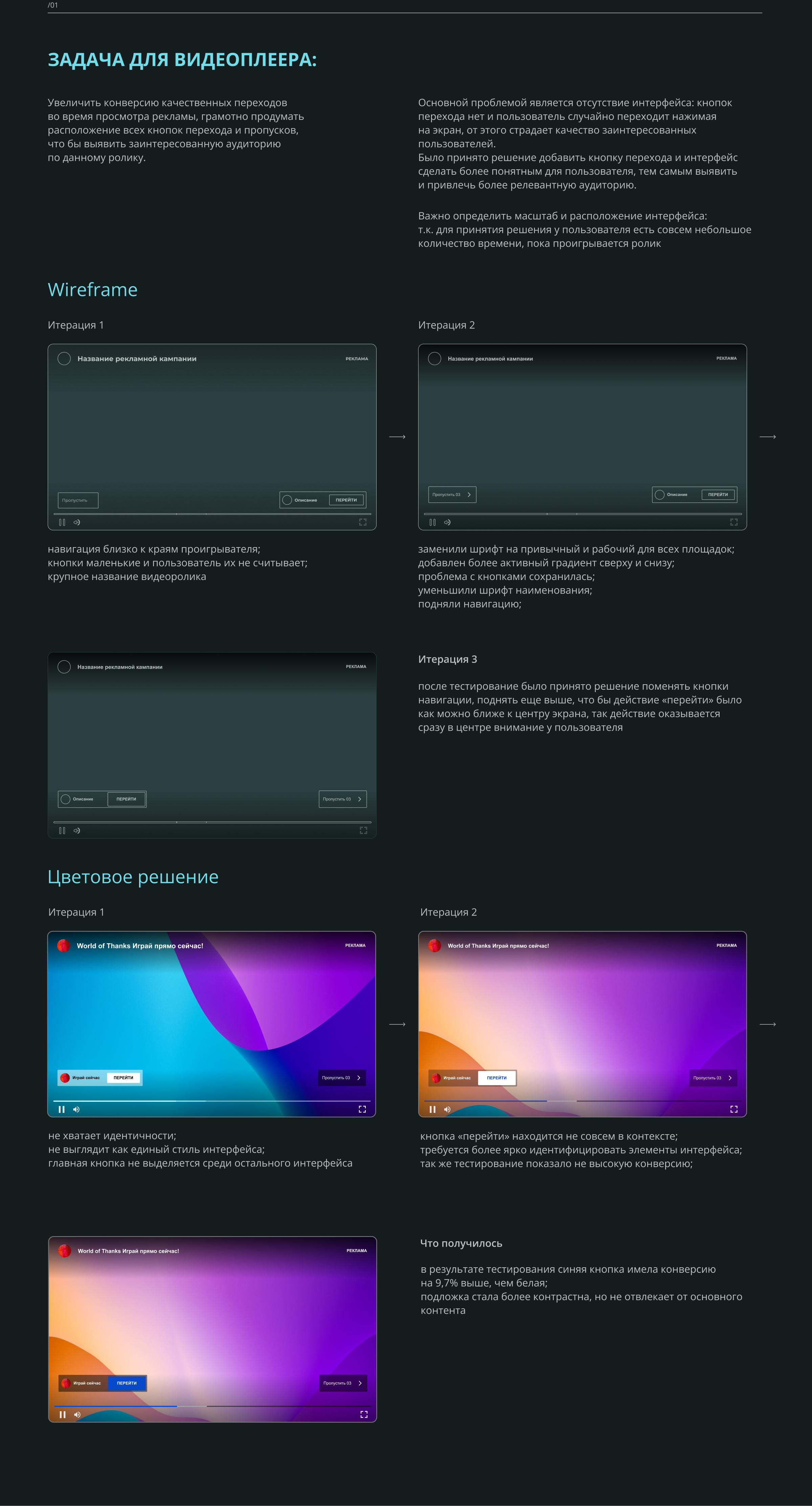 Видеоплеер  — Product Presentation Website — Изображение №3 — Интерфейсы, Брендинг на Dprofile