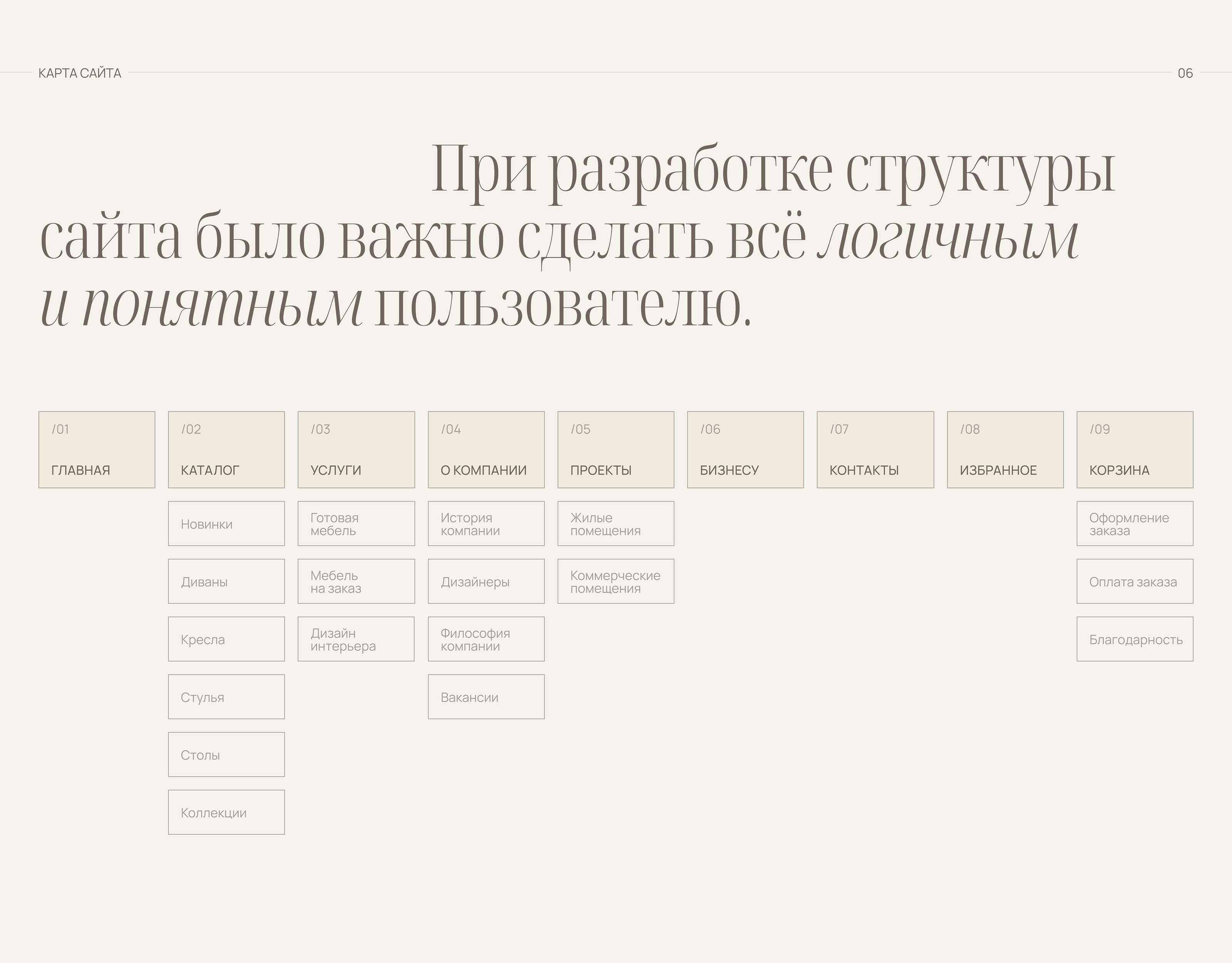 Aesthetic | Website concept — Изображение №7 — Интерфейсы, Графика на Dprofile