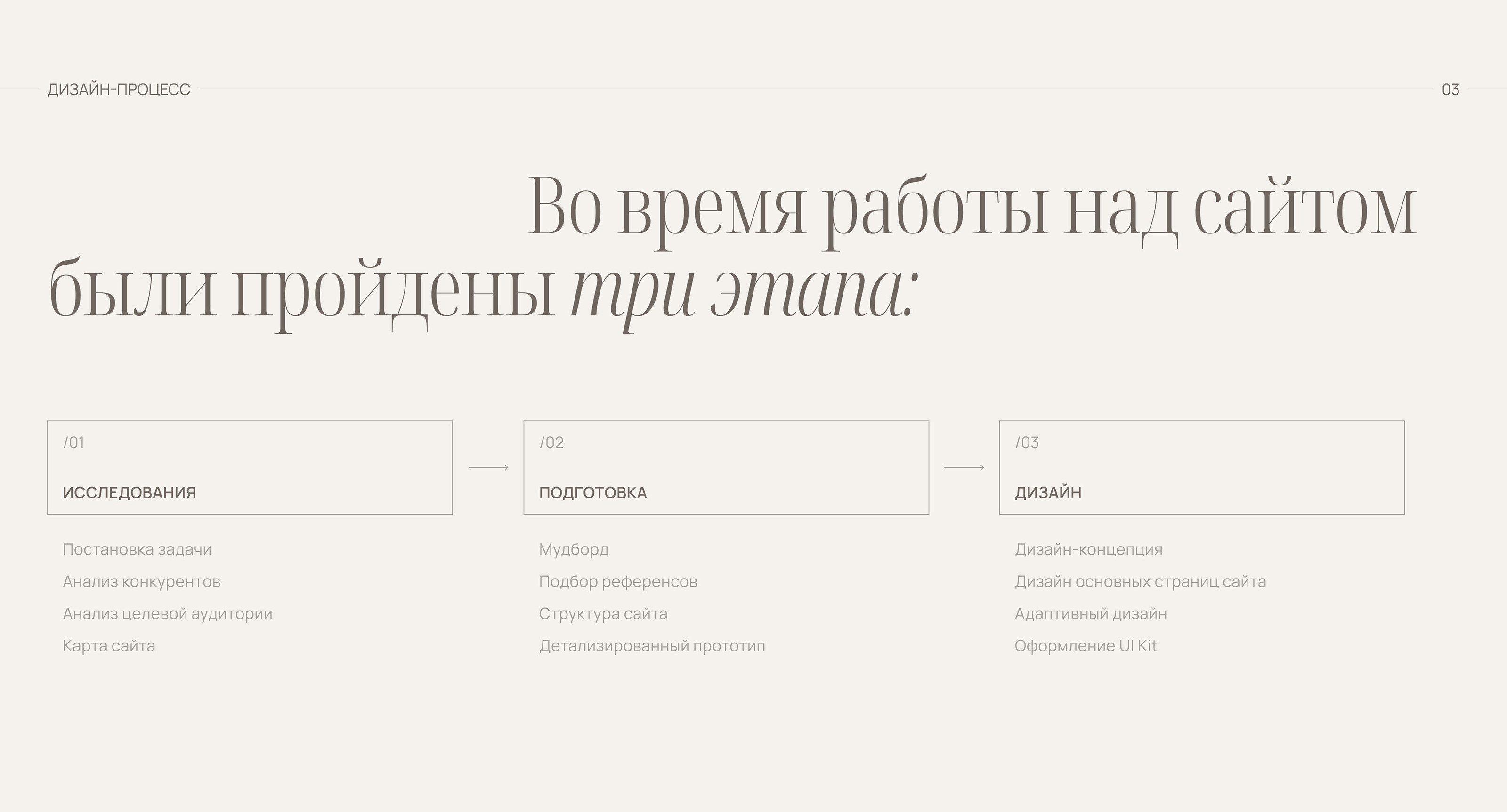 Aesthetic | Website concept — Изображение №4 — Интерфейсы, Графика на Dprofile