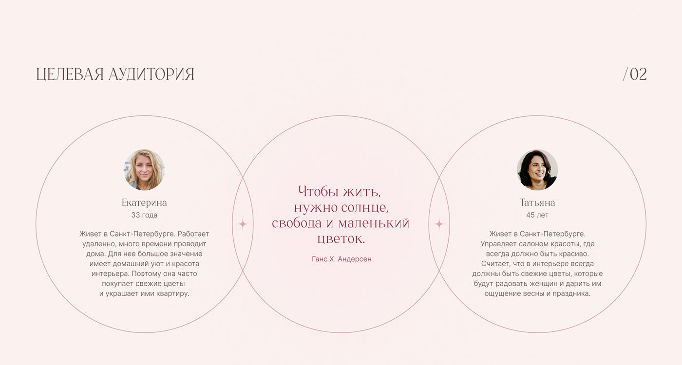 Magic Flowers | Website concept — Изображение №3 — Интерфейсы, Брендинг на Dprofile