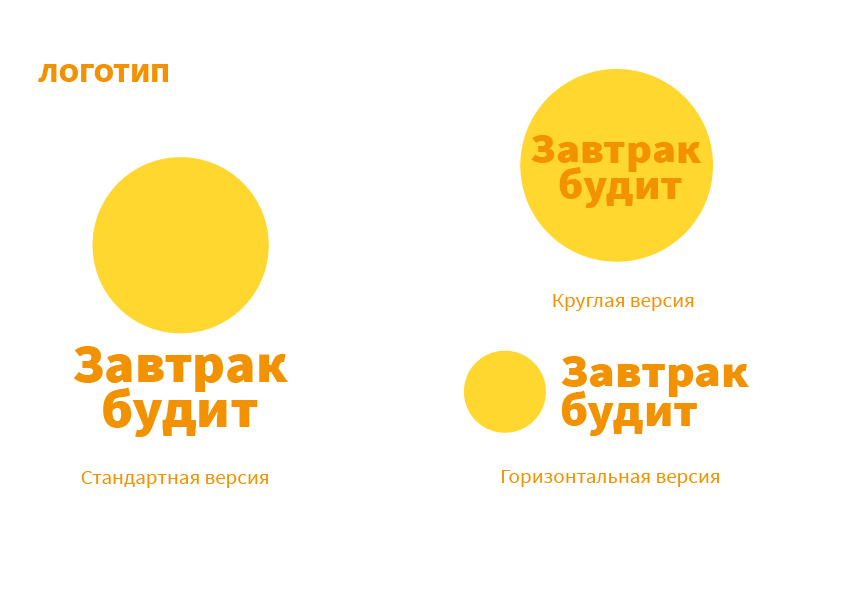 Завтрак будит | концепция — Изображение №4 — Брендинг, Иллюстрация на Dprofile