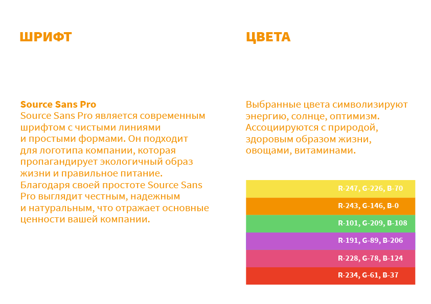 Завтрак будит | концепция — Изображение №3 — Брендинг, Иллюстрация на Dprofile