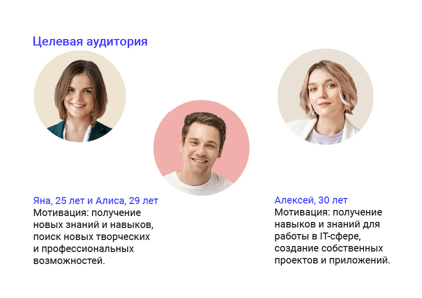 Брендбук Skillbox — Изображение №3 — Брендинг, Иллюстрация на Dprofile