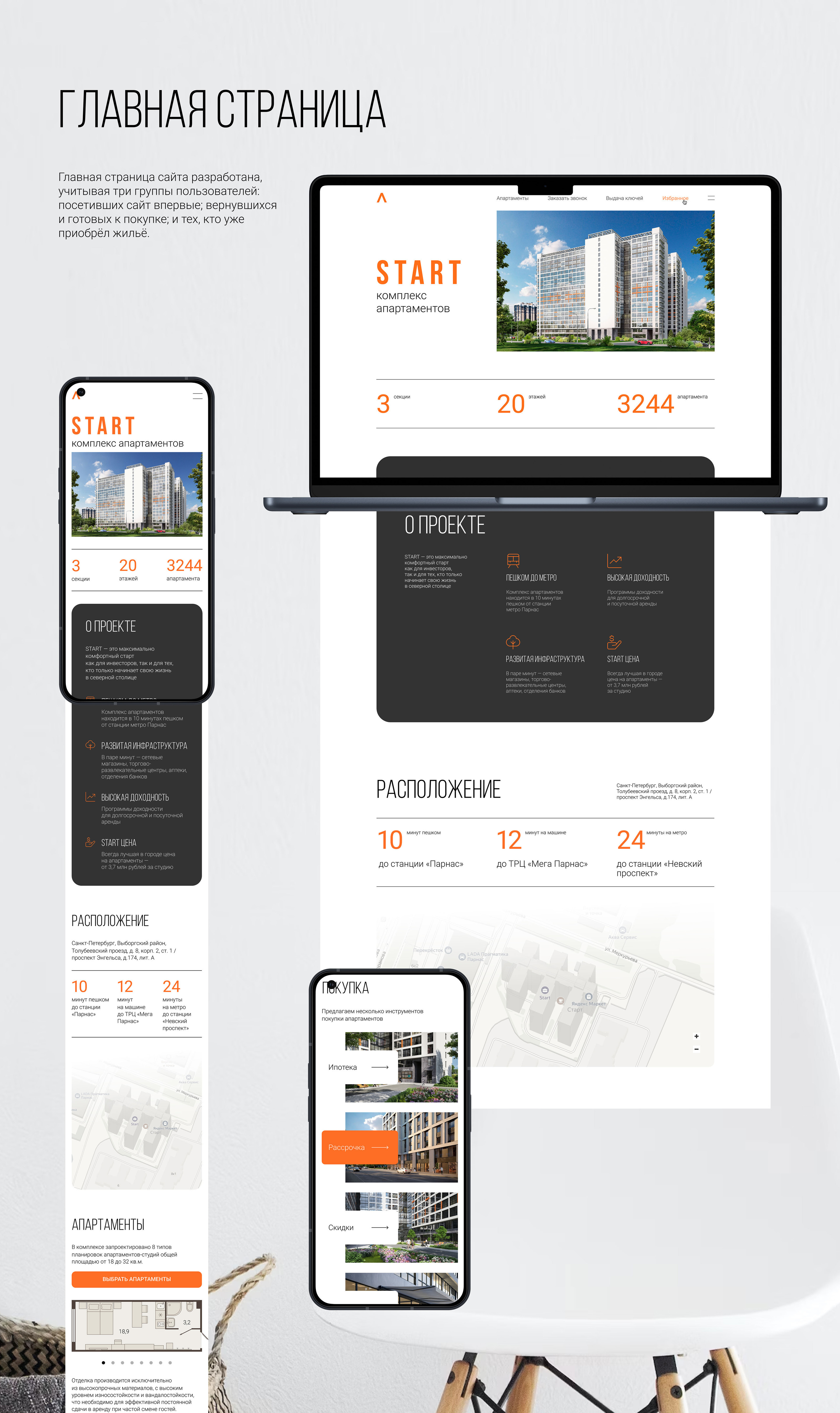 START |Redesign real estate — Изображение №4 — Интерфейсы на Dprofile