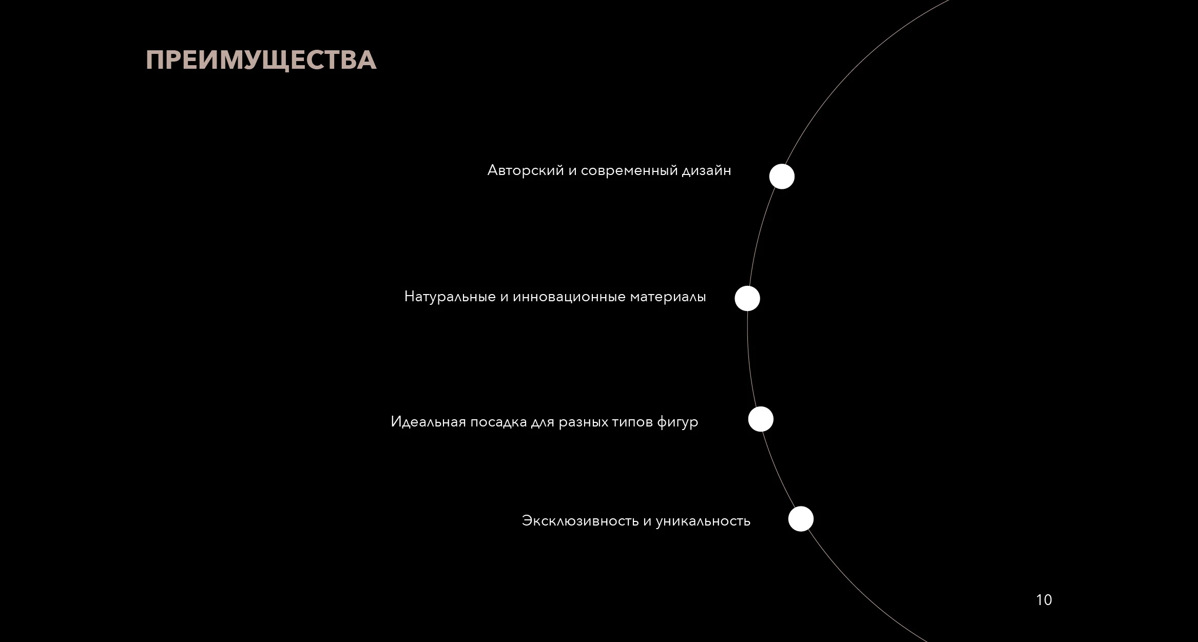 БРЕНДБУК/ ЛОГОТИП/ ЖЕНСКОЕ БЕЛЬЕ/ BRAND BOOK — Изображение №10 — Брендинг на Dprofile