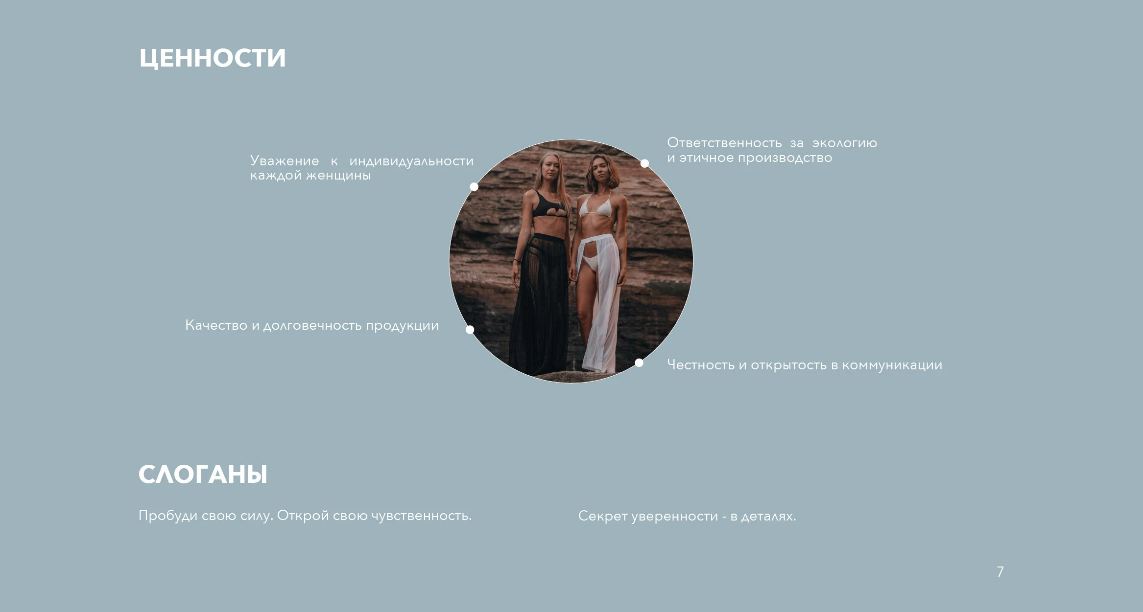 БРЕНДБУК/ ЛОГОТИП/ ЖЕНСКОЕ БЕЛЬЕ/ BRAND BOOK — Изображение №7 — Брендинг на Dprofile
