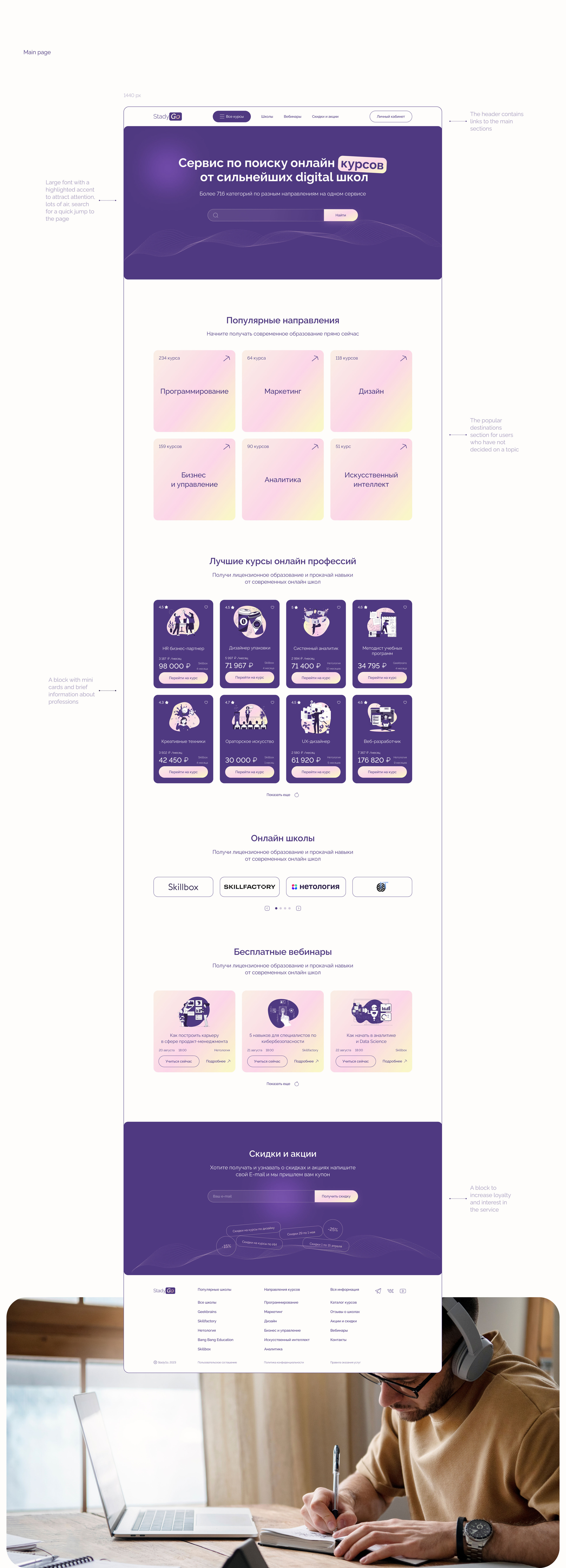 Website for online course service — Изображение №9 — Интерфейсы, Анимация на Dprofile