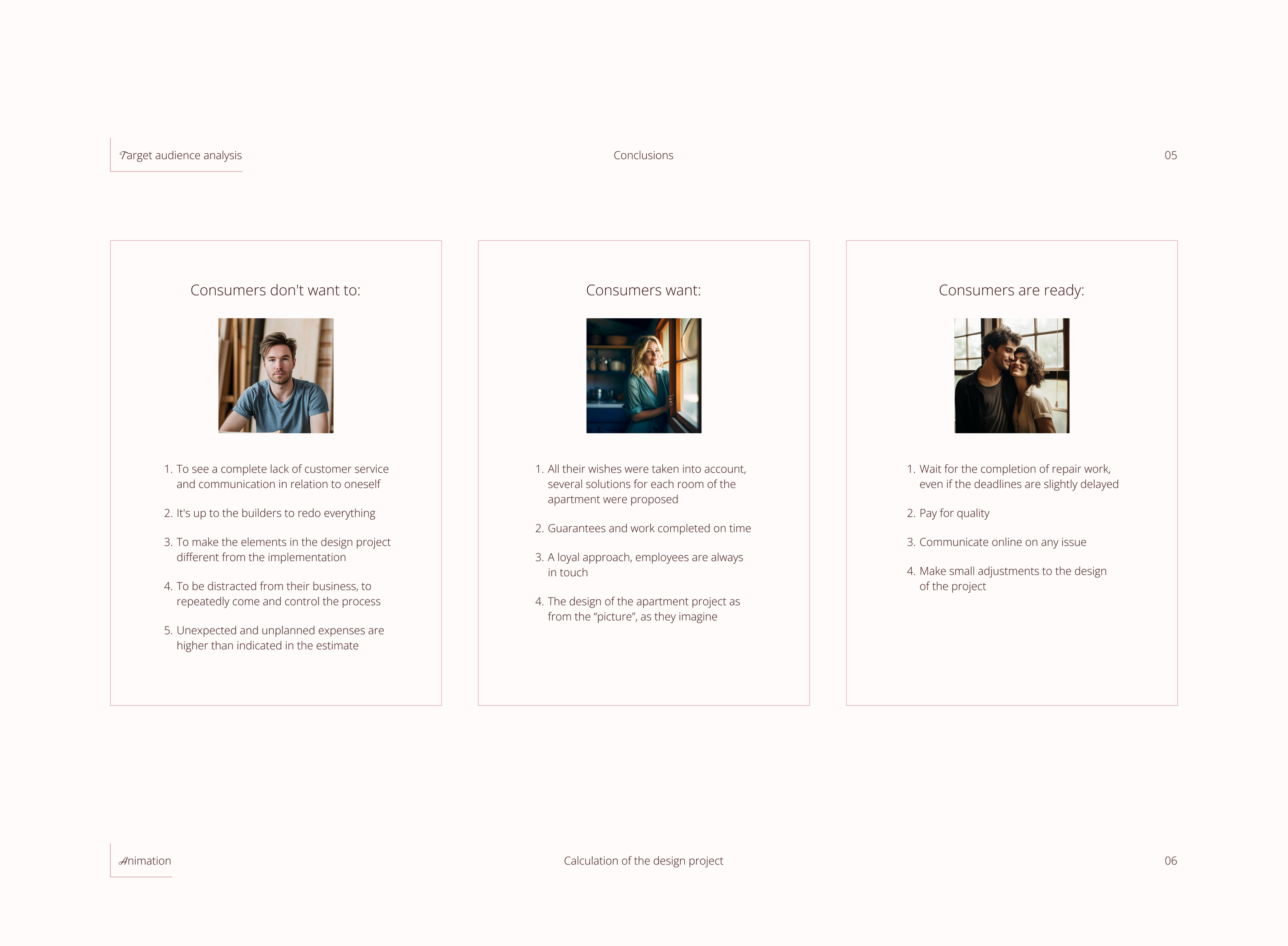 Website for the interior design studio / UI UX — Изображение №4 — Интерфейсы, Анимация на Dprofile
