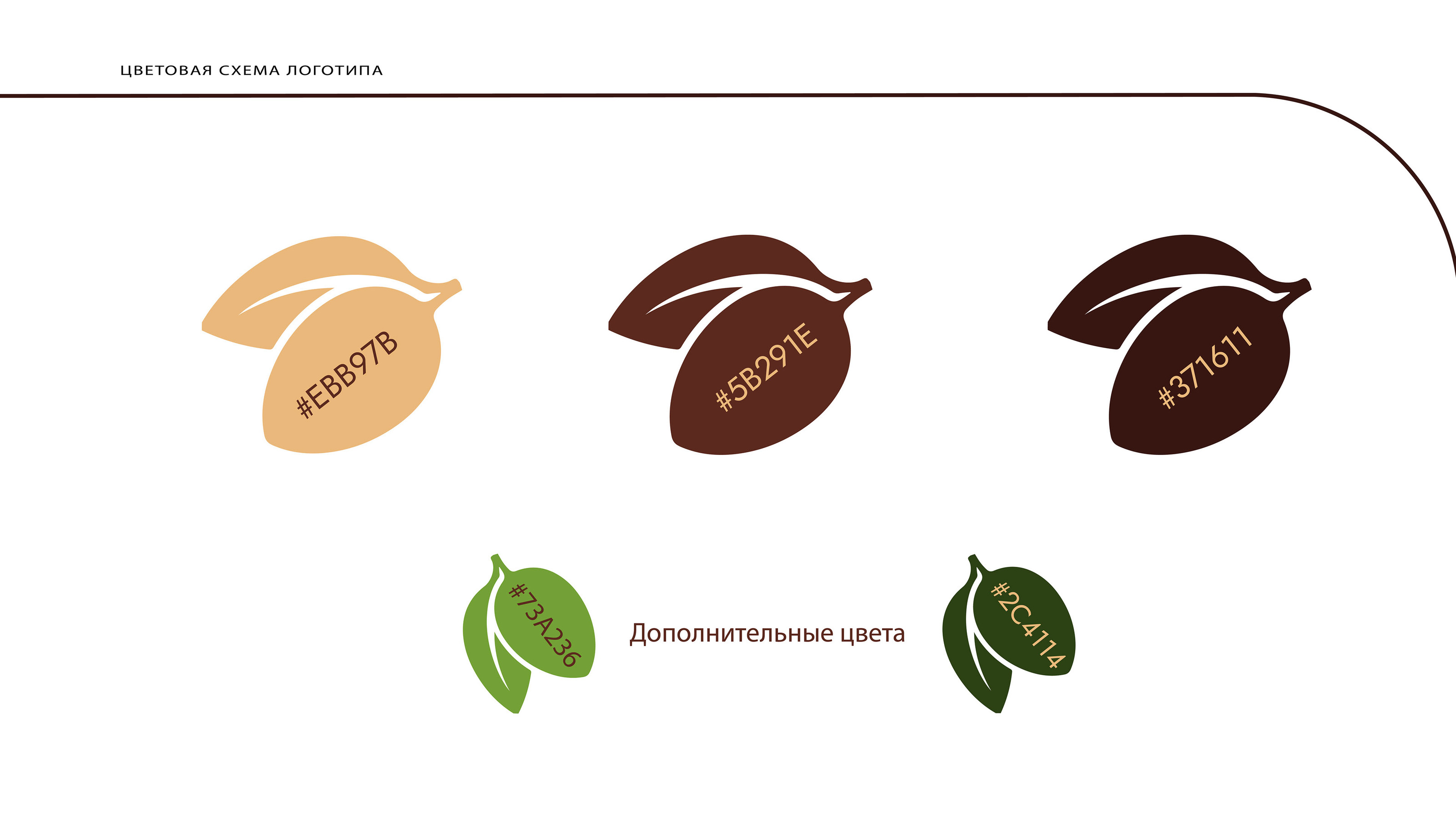 Концепт лого шоколада |Chocolate factory logo concept — Изображение №7 — Брендинг на Dprofile