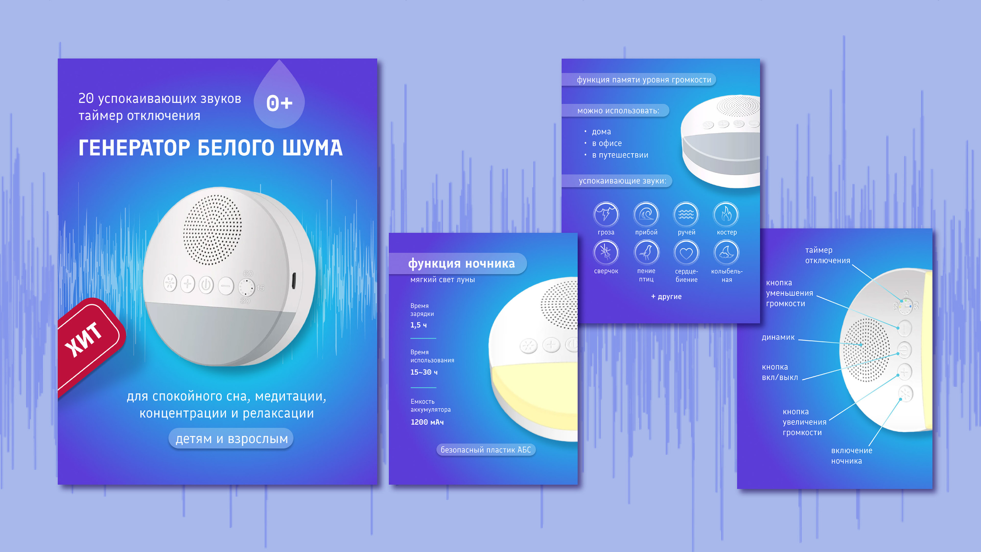 Инфографика для маркетплейсов — Изображение №1 — Графика на Dprofile