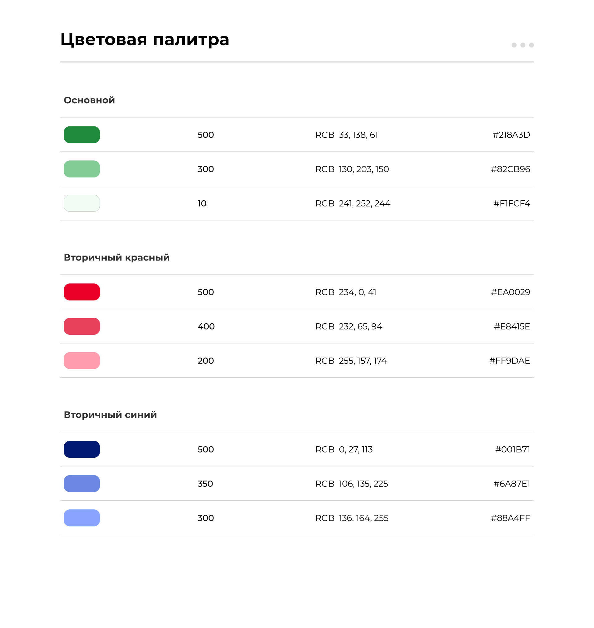 Кубанский ГАУ | Каталог курсов — Изображение №13 — Интерфейсы на Dprofile