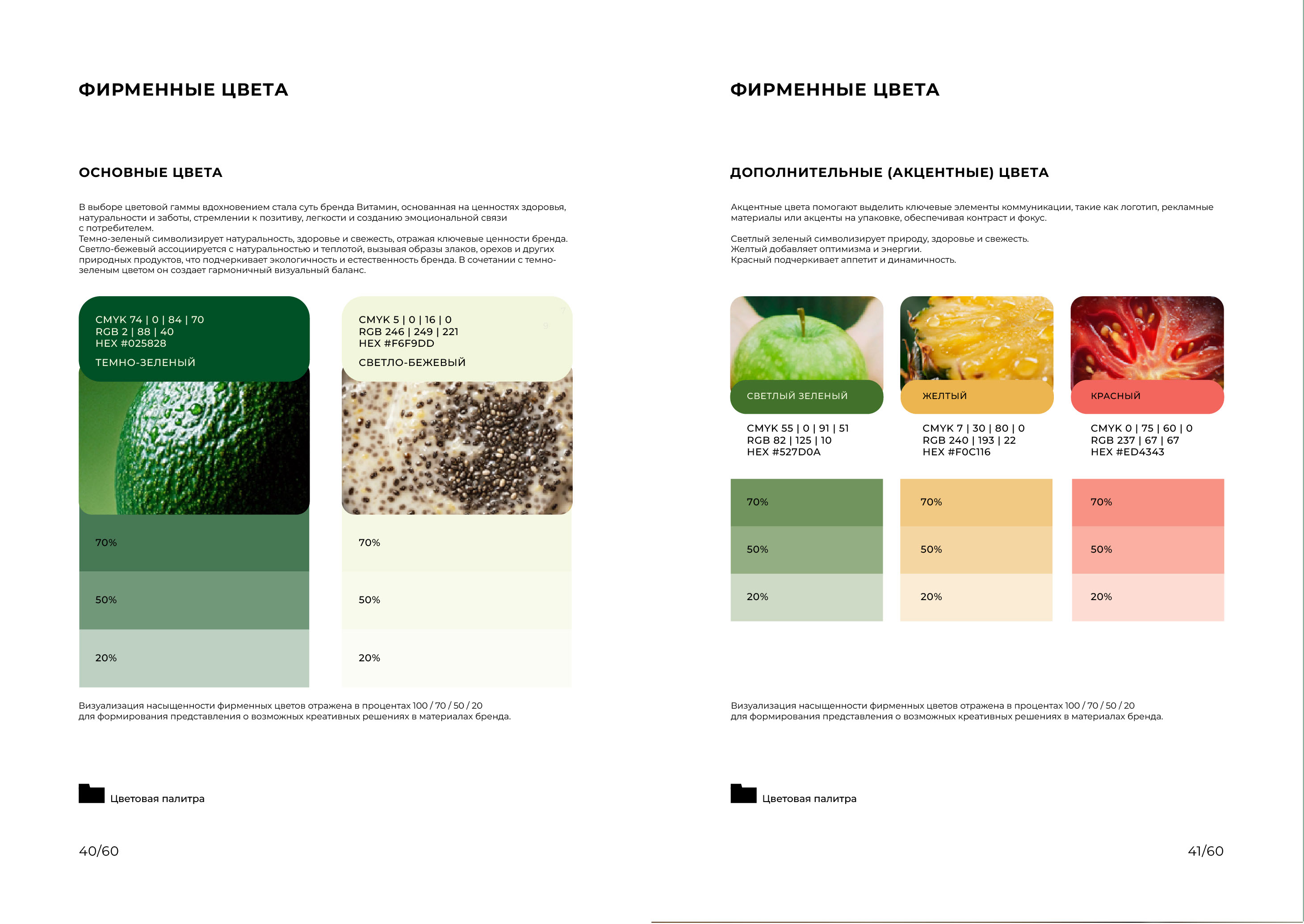 Брендбук, фирменный стиль для доставки еды — Изображение №20 — Брендинг на Dprofile