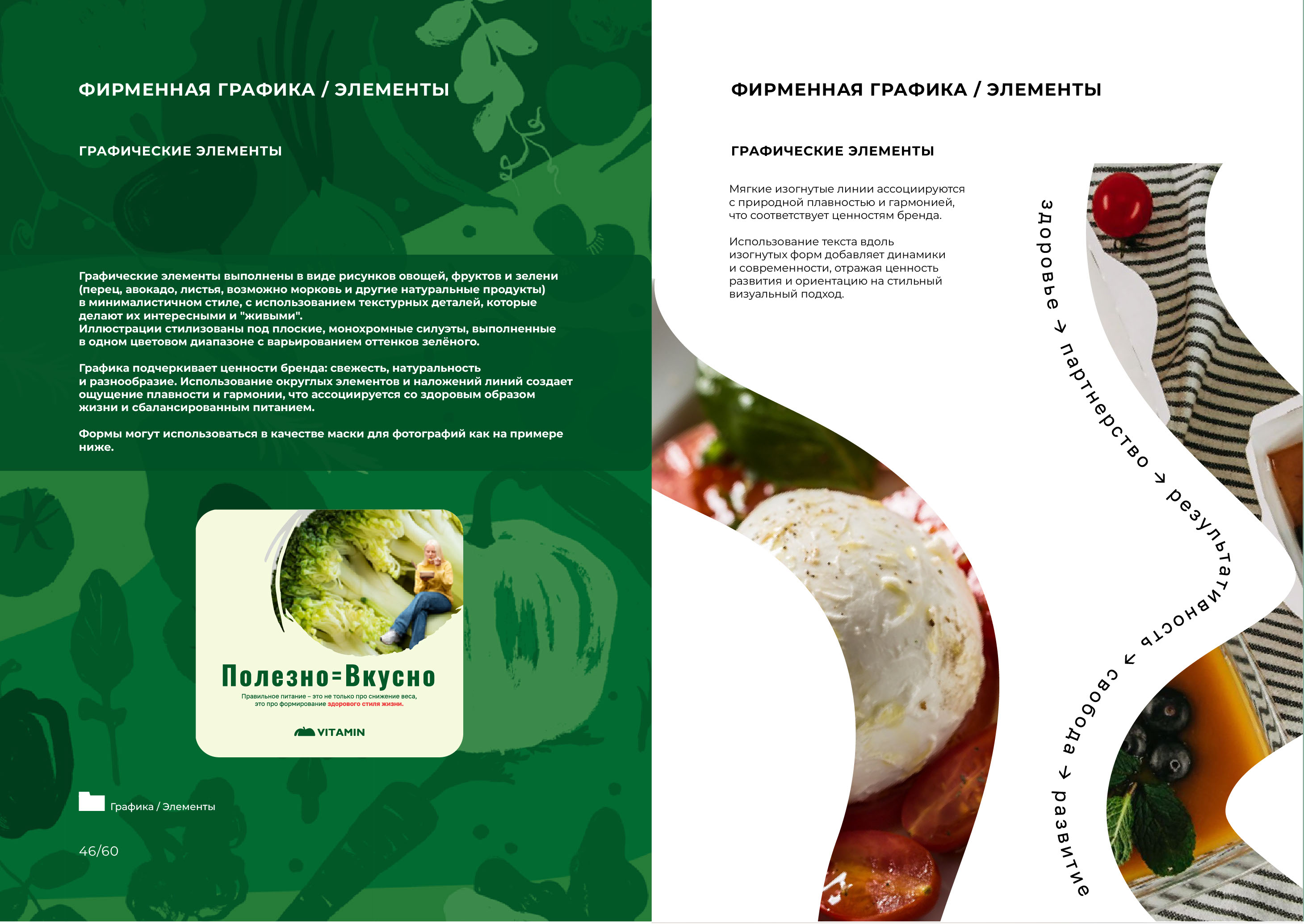 Брендбук, фирменный стиль для доставки еды — Изображение №23 — Брендинг на Dprofile